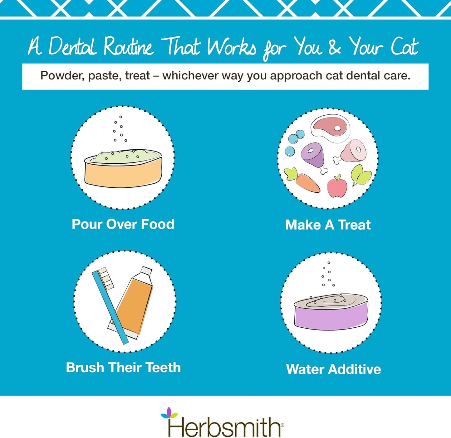 Herbsmith Cat Breath - Dental Support for Cats - 75g