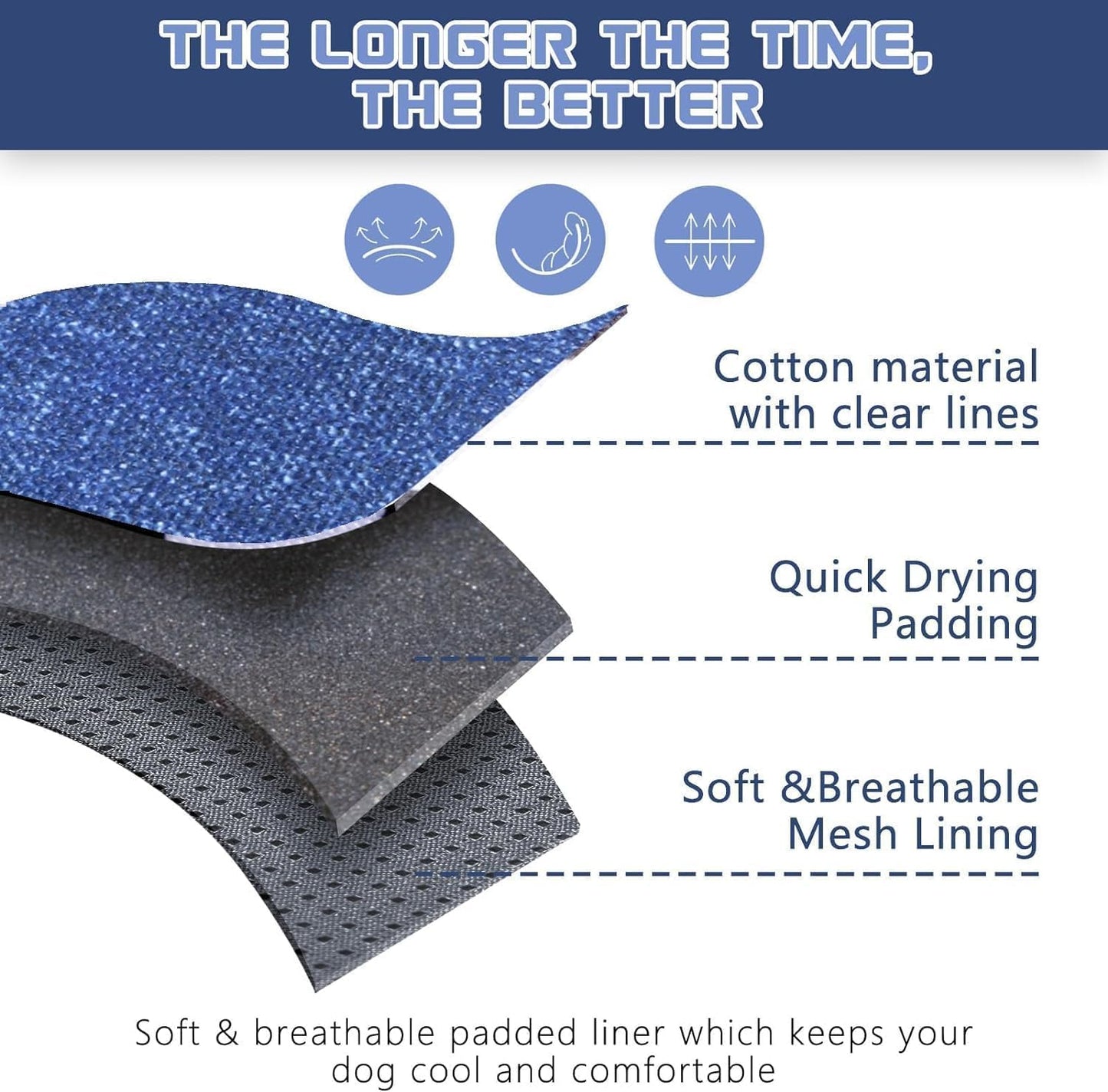 BUMBIN Tactical Dog Harness for Small Dogs No Pull, Famous TIK Tok No Pull Puppy Harness, Fit Smart Reflective Pet Walking Harness for Training, Adjustable Dog Vest Harness with Handle Denim Blue XS