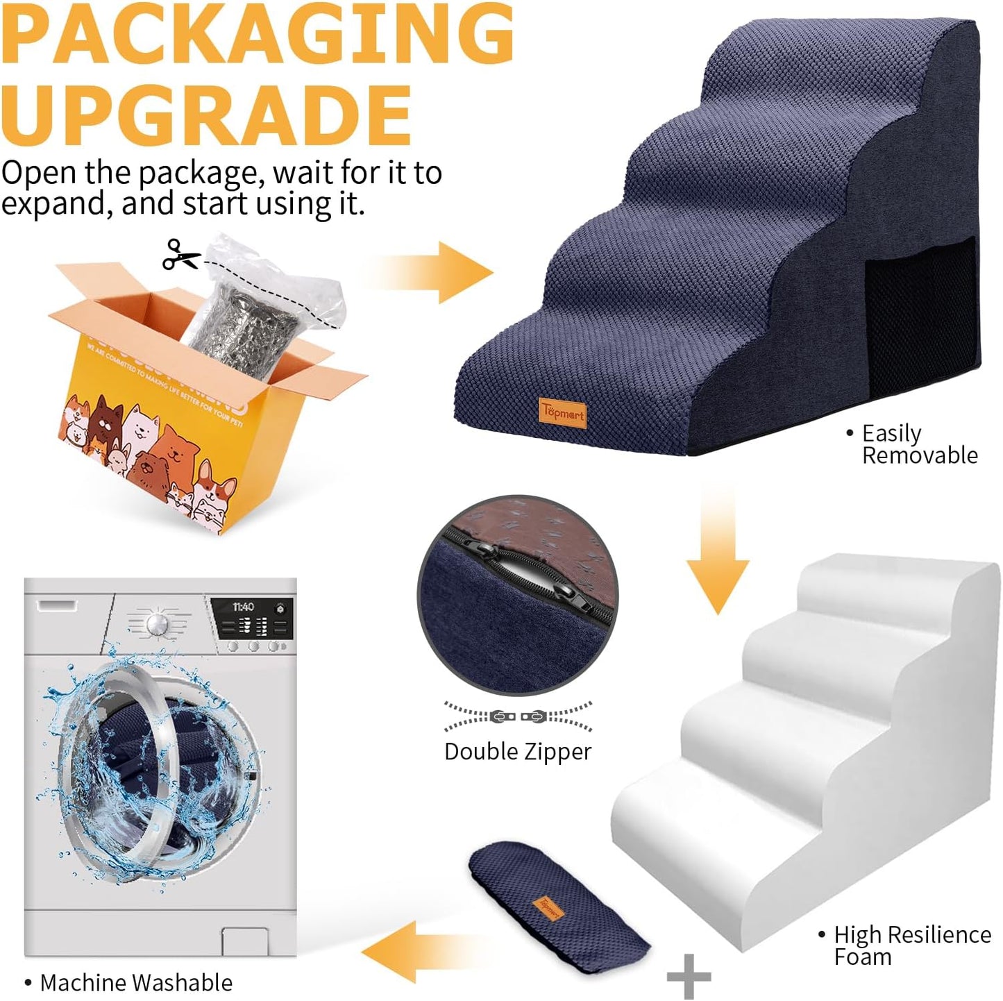 Topmart High Density Foam Dog Steps 4 Tiers,Extra Wide Deep Pet Steps,Non-Slip Dog Stairs Ramp for Bed,Soft Foam Cat Ladder,Best for Older Injured,Older Pets,Cats with Joint Pain