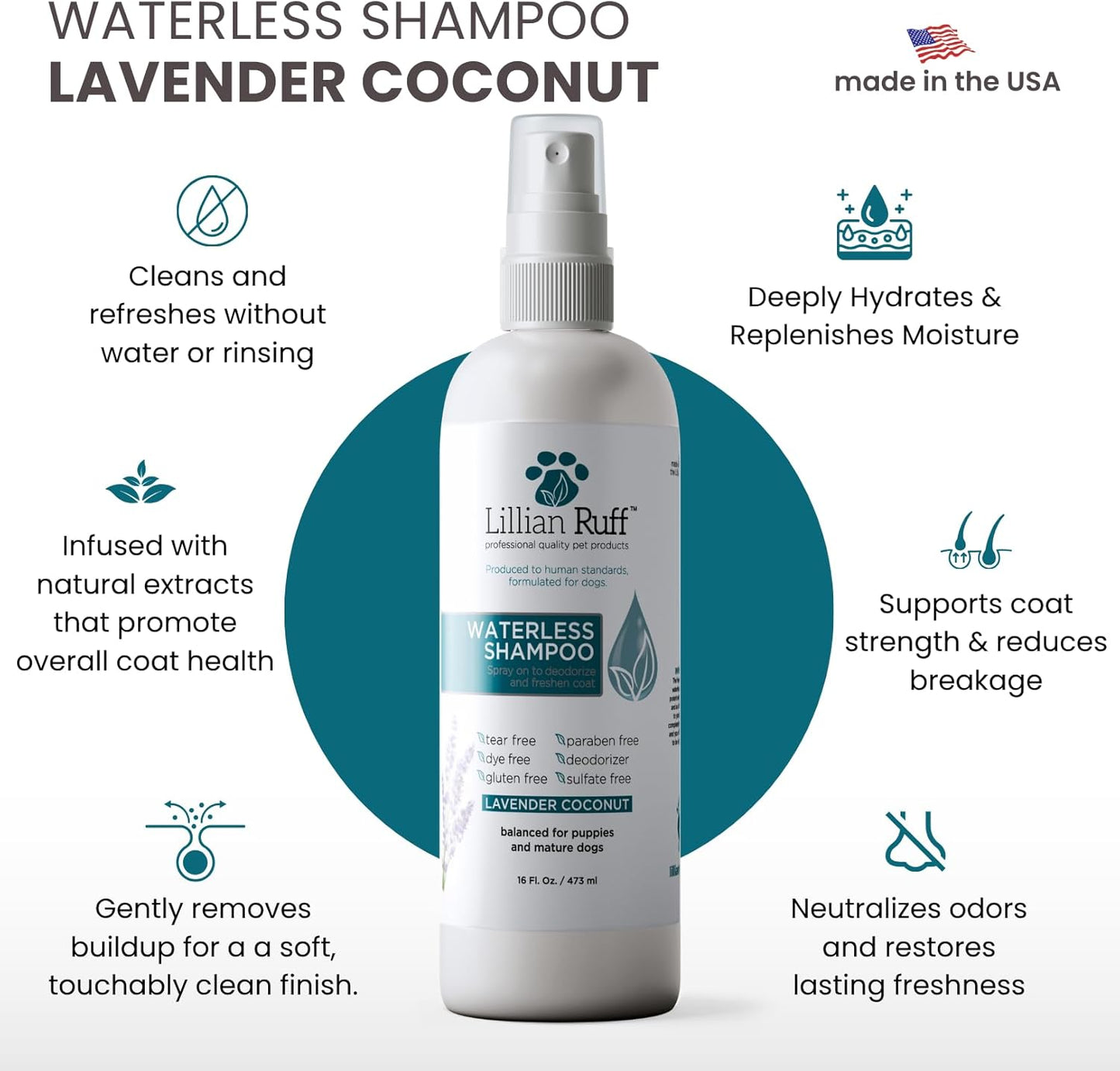 Lillian Ruff Waterless No-Rinse Dog Dry Shampoo Spray with Hydrating Essential Oils - pH-Balanced Dry Shampoo for Dogs - Clean, Condition, Detangle & Deodorize Dry, Sensitive Skin (16oz/Brush)