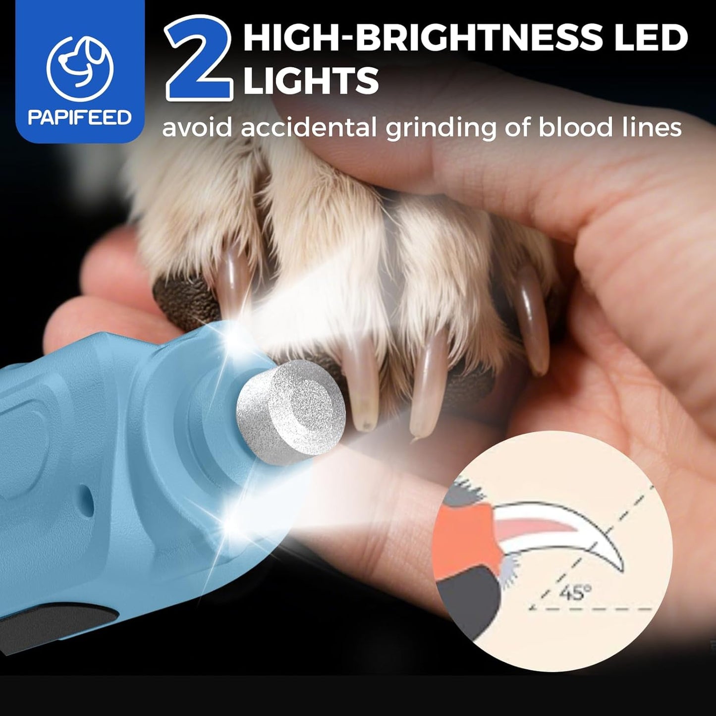 PAPIFEED High Torque Dog Nail Grinder Quiet - 6-Speed Adjustable Pet Nail Trimmer with 2 LED Lights & Dust-Proof Cover, Powerful Motor for Large/Medium/Small Dogs & Cats, Rechargeable - Dark Blue Kit