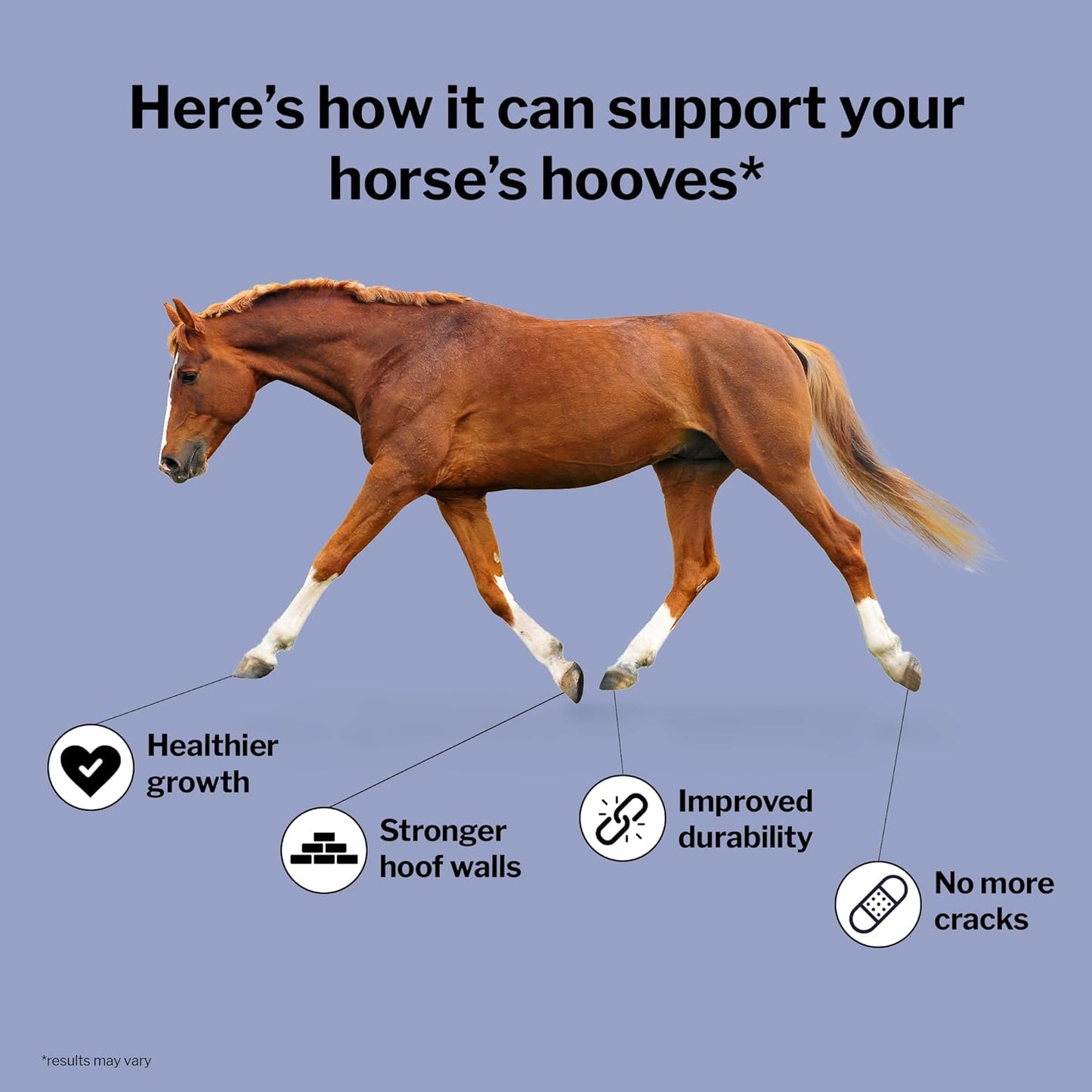 Formula 707 Hoof Health Equine Supplement, Daily Fresh Packs, 56 Day Supply - Biotin, Amino Acids, and Minerals to Improve and Support Healthy Horse Hooves