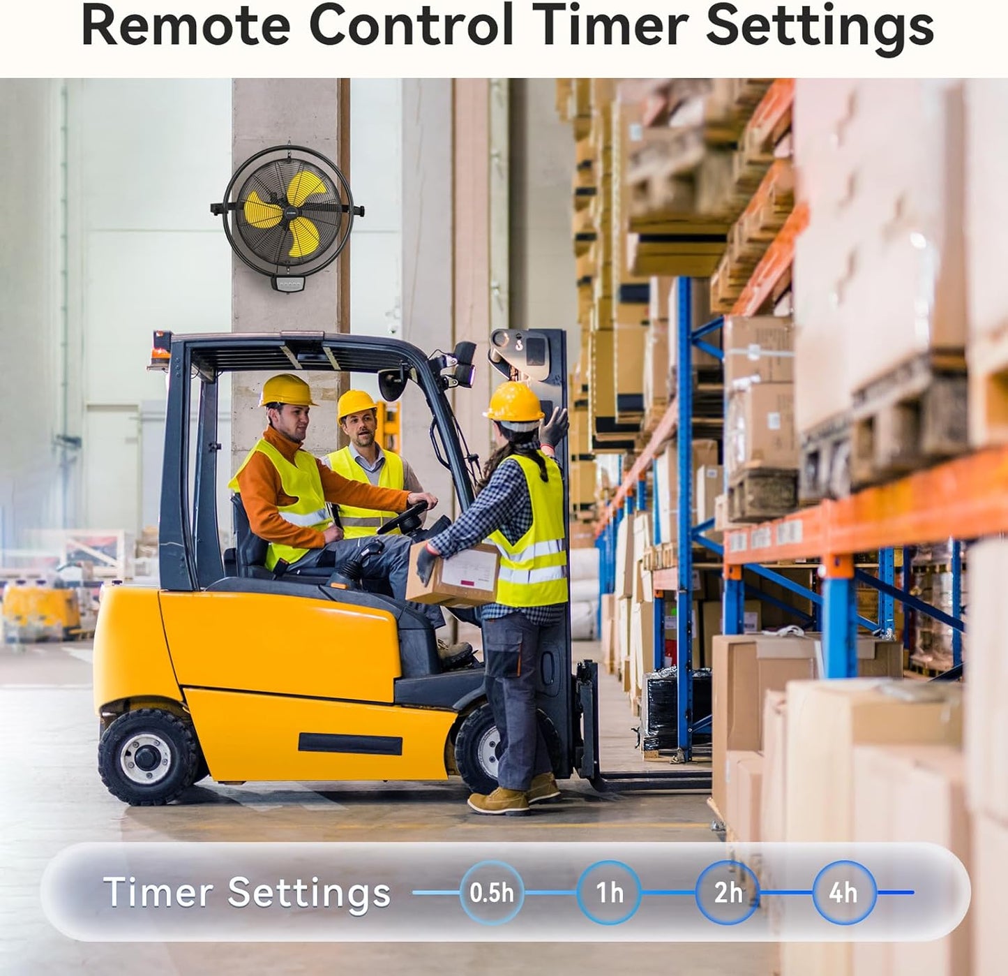 5100 CFM 20" Remote Control Wall Mount Fans, High Velocity 3-Speed Professional Oscillating Wall Fan with Timer, Heavy Duty Industrial Wall Fans for Patio, Commercial, Gazebo, and Garage, UL Listed