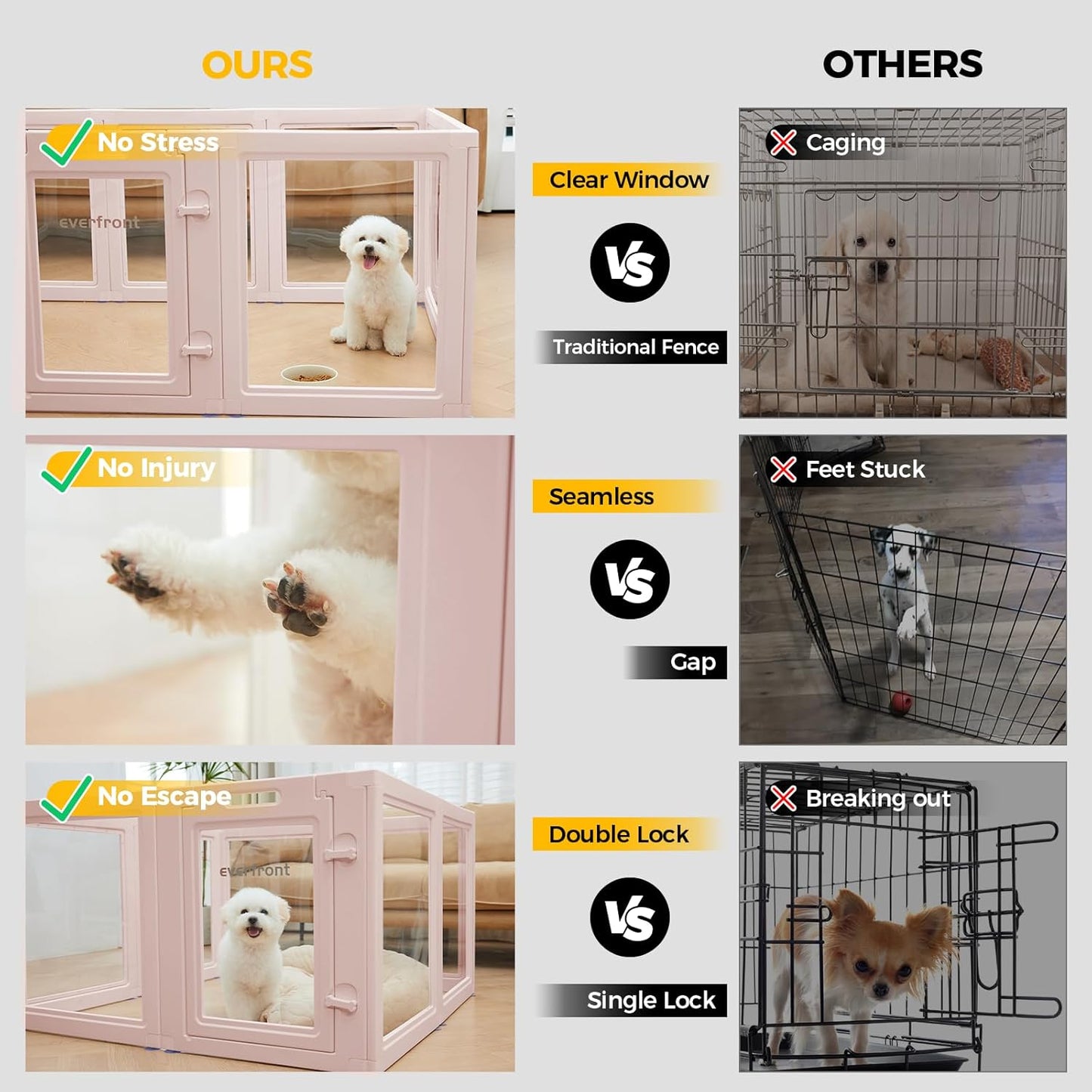 Clear Acrylic Plastic Dog Playpen - Clear Dog Play Pen - Easy Assemble Acrylic Dog Playpen - Puppy Playpen, Cat Playpen, Small Animal Playpen, Dog Play Pen Indoors (Pink-30.3" H, 10PCS)