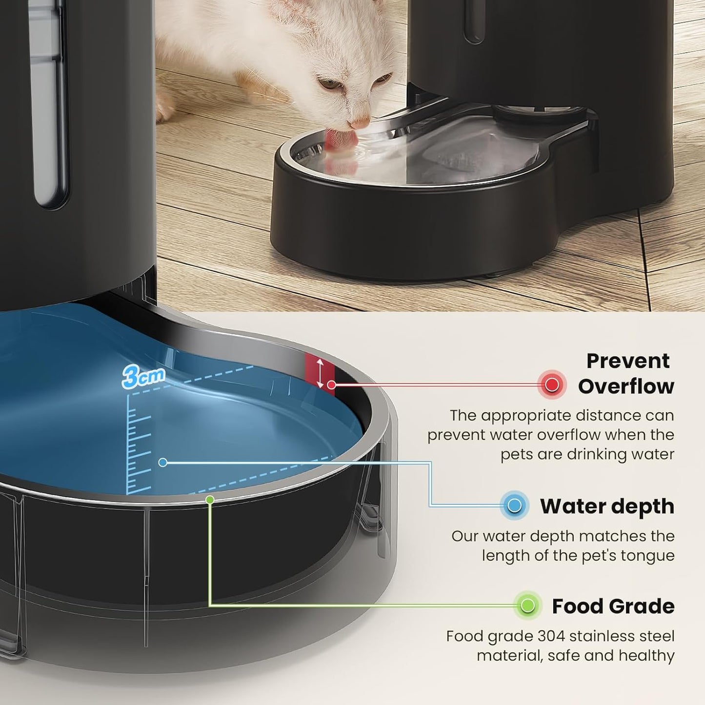 CZPET Automatic Dog and Cat Water Dispenser with Stainless Steel Bowl Gravity Waterer,100% BPA-Free,Large Capacity and Drinking Area Noise-Free for Pets
