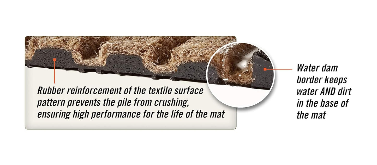 M+A Matting WaterHog Diamond | Commercial-Grade Entrance Mat with Rubber Border – Indoor/Outdoor, Quick Drying, Stain Resistant Door Mat (Bluestone, 3' x 4')