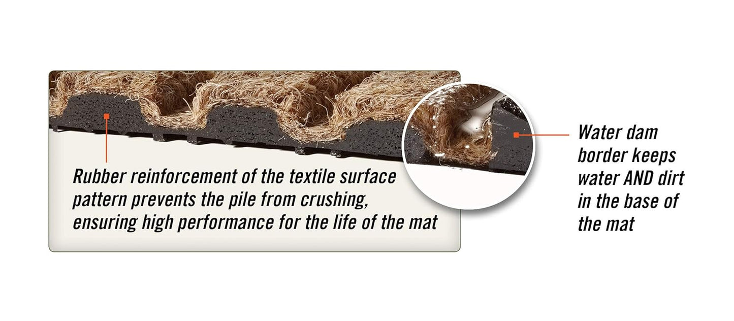 M+A Matting WaterHog Diamond | Commercial-Grade Entrance Mat with Rubber Border – Indoor/Outdoor, Quick Drying, Stain Resistant Door Mat (Bordeuax, 4' x 8')