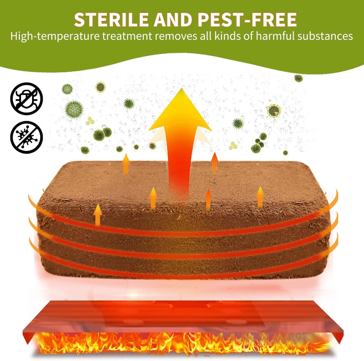 Coco Coir Brick for Plants- 10 Pack,1.4lbs 100% Organic Coconut Coir Soil Neutral pH, for Plant Growth and Root Developmentfor Growing Vegetables & Ideal Reptile Bedding (10)