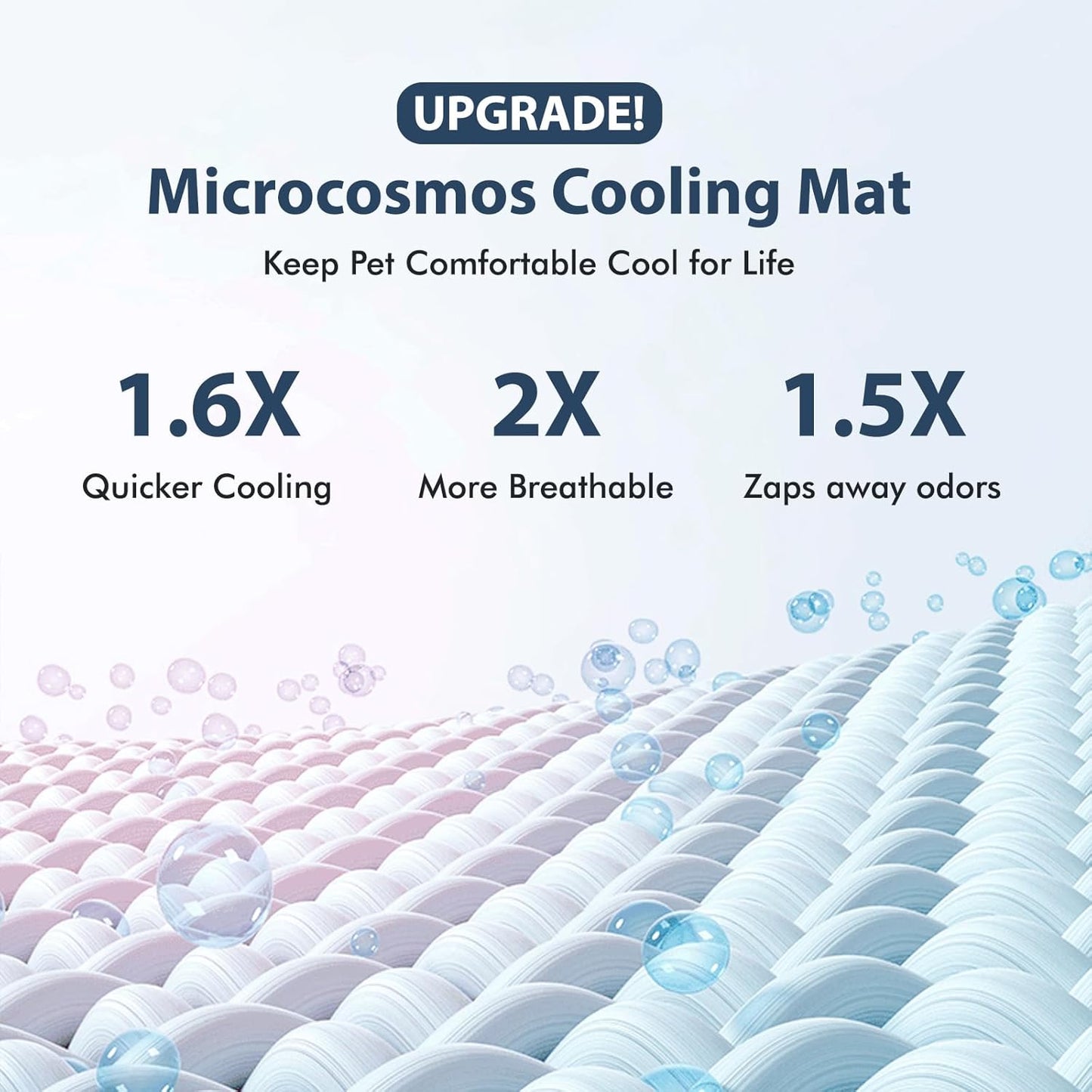 MICROCOSMOS Summer Cooling Mat & Sleeping Pad- Water Absorption Top, Materials Safe, Easy Carry, EZ Clean. Keep Cooling for Pets, Kids and Adults.(Blue, 36" x24")