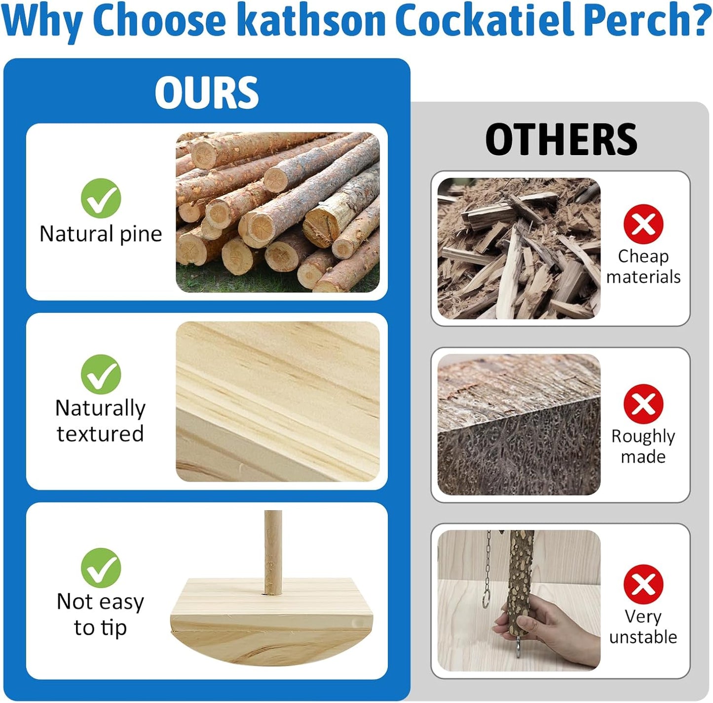 kathson Bird Training Stand, Parakeet Playground Bird Perch Stand Portable Tabletop Bird Perch Parrot Stand perches T Shaped Bird Play Stand for Parakeets Conures Lovebirds Cockatiels