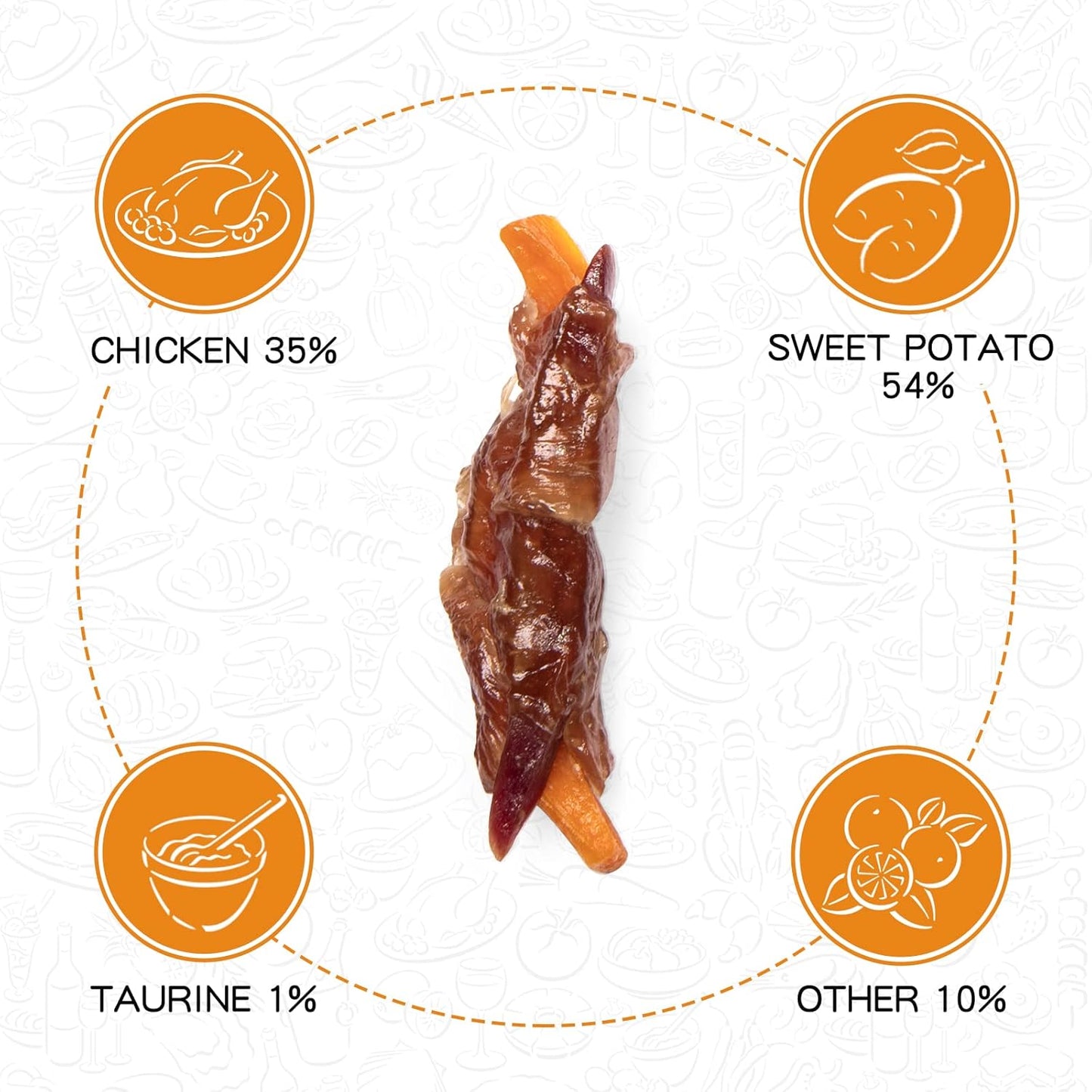 PAWUP Chicken Sweet Potato Dog Treats, Double Sweet Potato Chews with Taurine, Healthy Pet Snacks for Small Medium Large Dogs, 12.5 oz