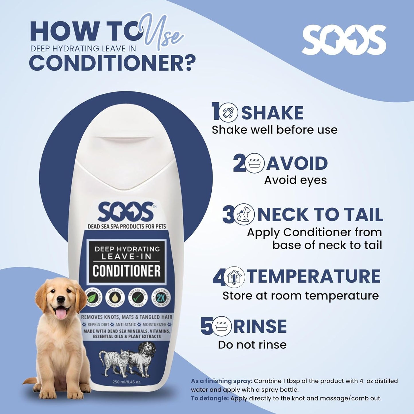 Soos Pets Deep Hydrating Leave-in Conditioner for Dogs and Cats | Natural Dead Sea Minerals & Vitamins | Skin Moisturizer, Polish Deeply, Enhance Coat Shine & Softness - 250ml