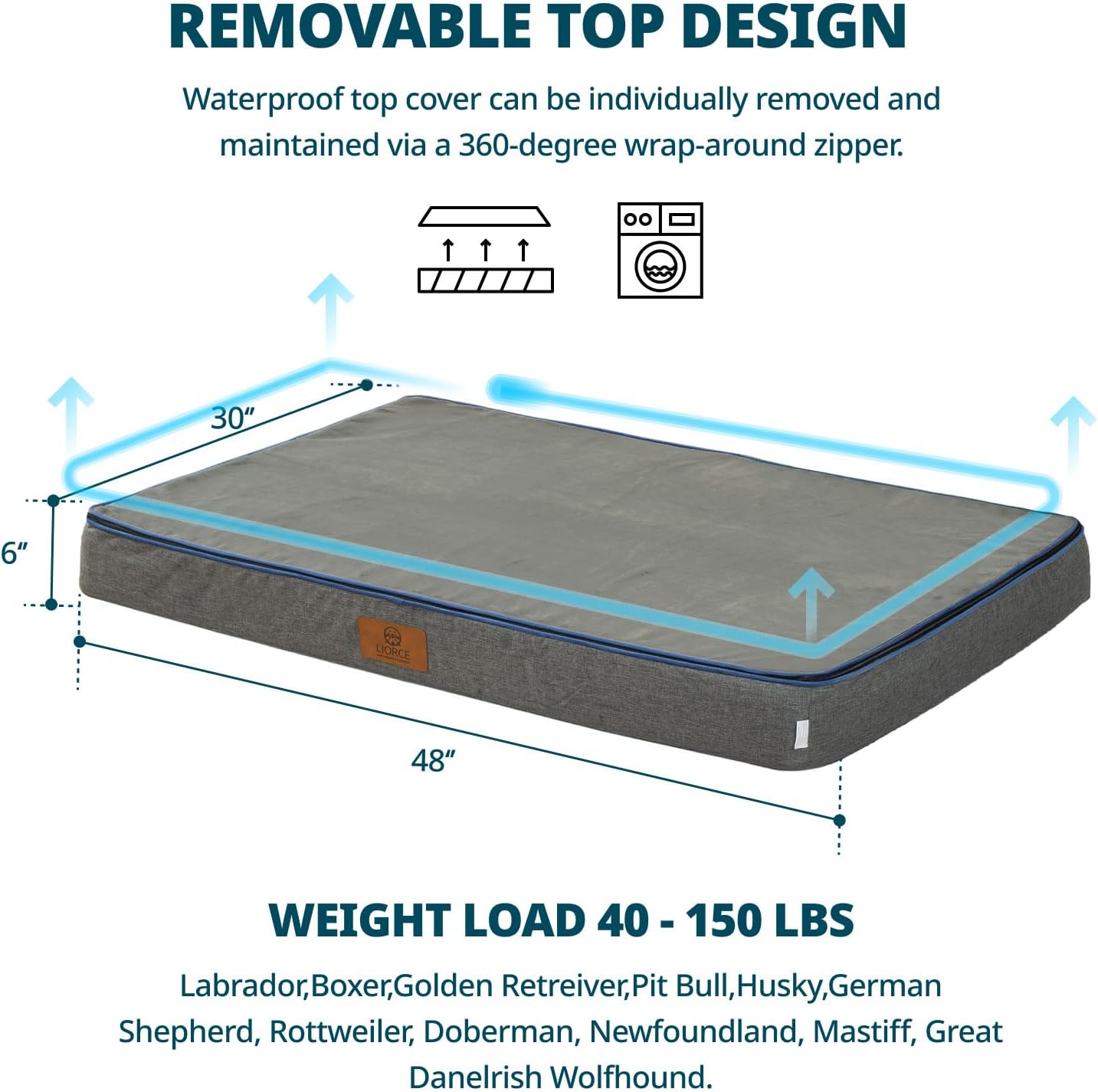Orthopedic Memory Foam XXL Dog Bed - 6" Thick Beds for Extra Large Sized Dog - Waterproof Removable Washable Cover & Wrap-Around Zipper - Ultimate Comfort & Easy Maintenance, Dary Grey