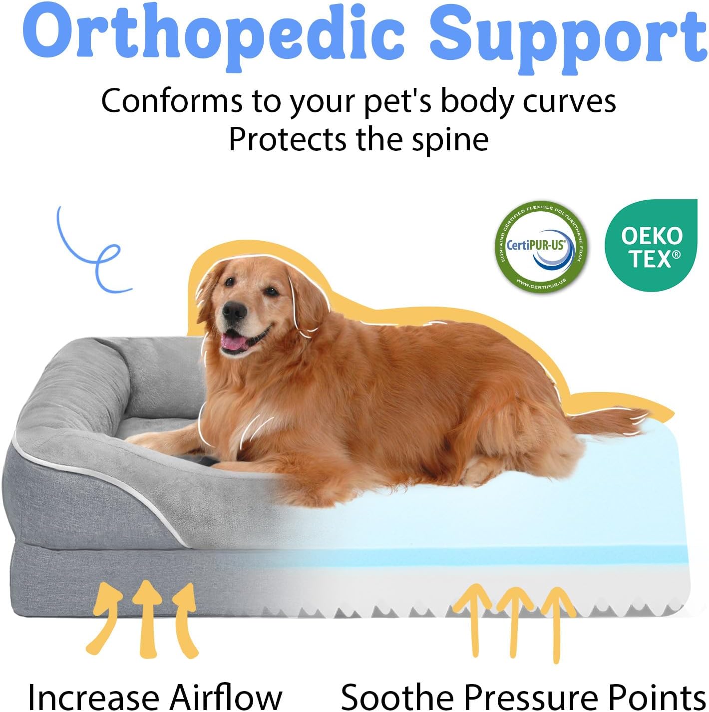 Washable Orthopedic Large Dog Bed - Removable Waterproof Cover with Bolster Extra Large Dog Bed Foam Support XL Large Big Pet Dogs Beds