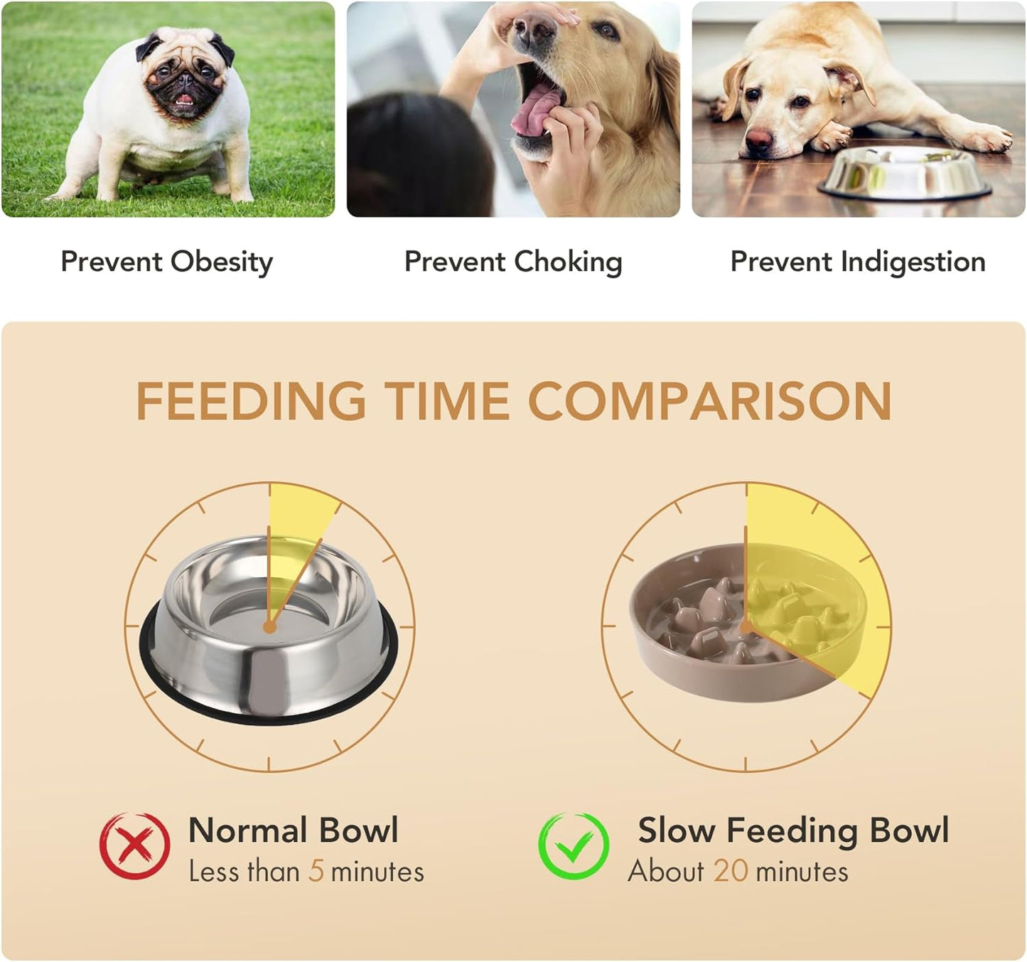 Ceramic 8.2 inch Dog Bowl Slow Feeder, Slow Pet Food Dish for Medium and Large Dog, Stop Bloat, Preventing Choking(Single Bowl, Brown Coffee)