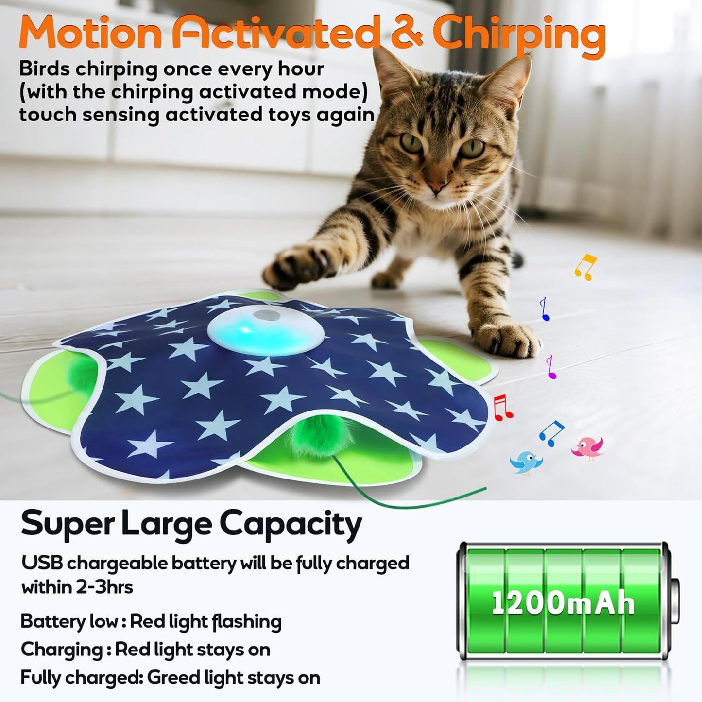 Interactive Cat Toys Auto Moving Feather Concealed in Mat,Motion Activated Cat Toys with Mouse Squeaky, Cat Exercise Toys for Bored Cats