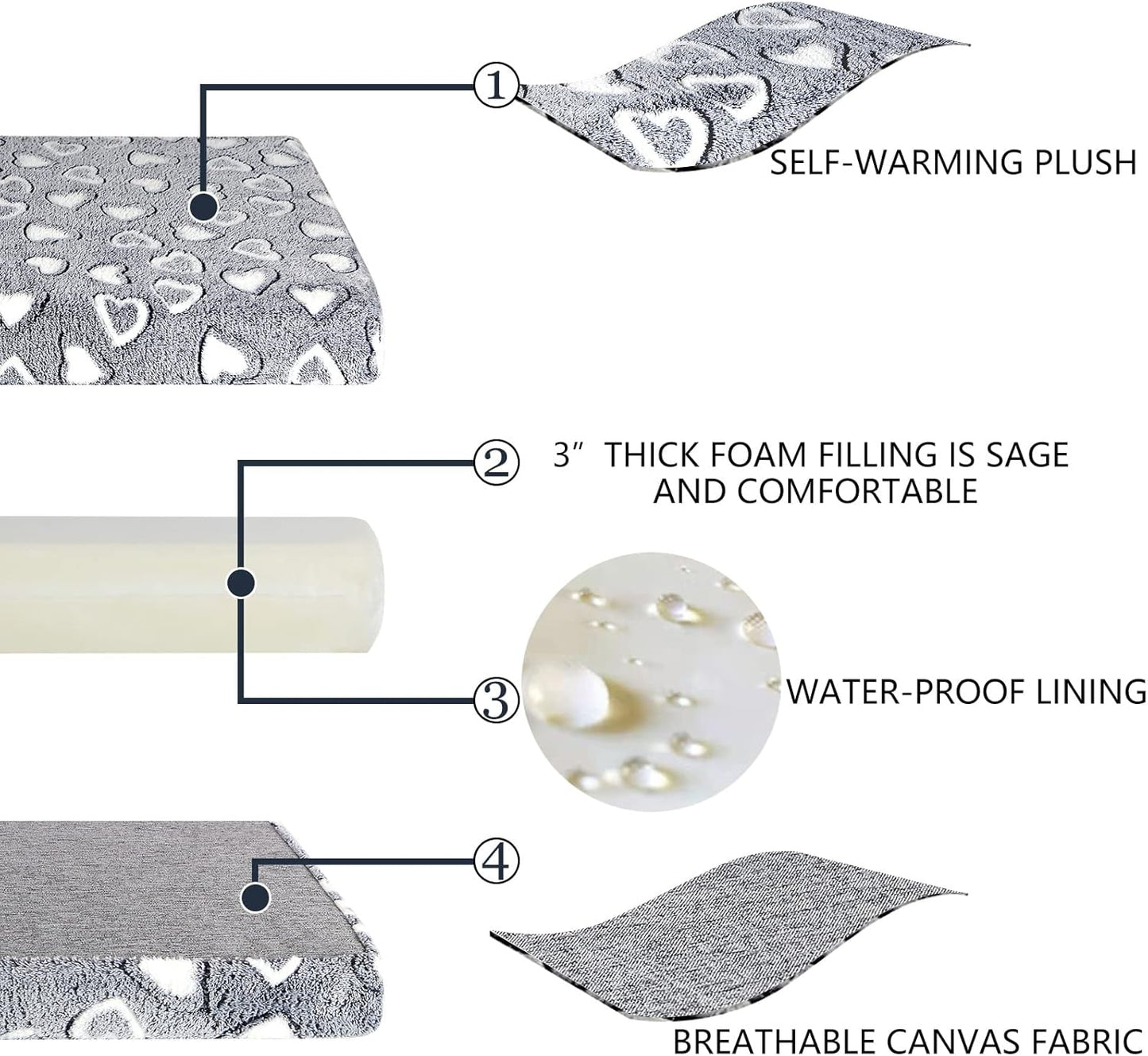 VANKEAN Dog Crate Mat - Reversible Cool & Warm Stylish Bed, Waterproof & Machine Washable, Supports Small to XXL Dogs, Grey