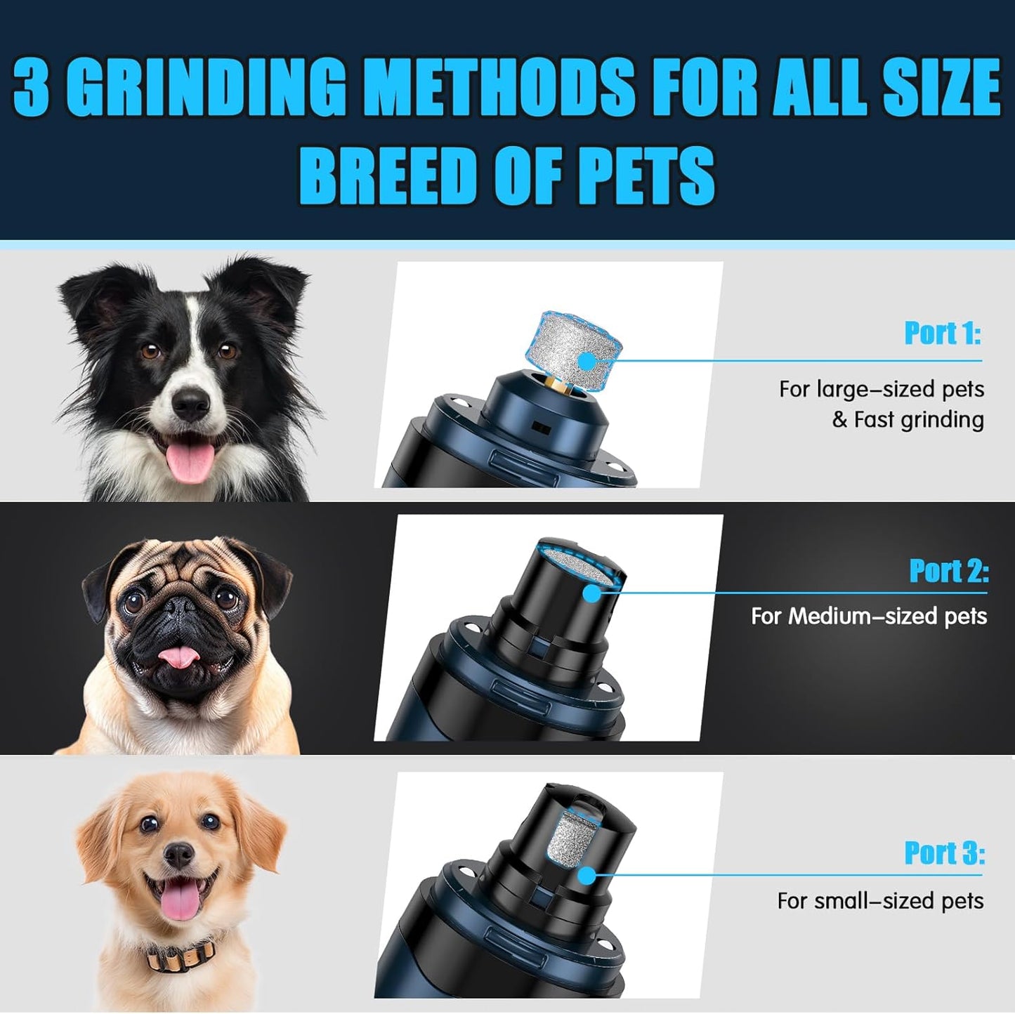 VIWIK Dog Nail Grinder, Dog Nail Trimmers with LED Lights, Pet Nail Clippers Kit for Large Medium Small Dogs & Cats, 2-Speed Quiet Electric USB Rechargeable Pet Paws Grooming Tool Blue