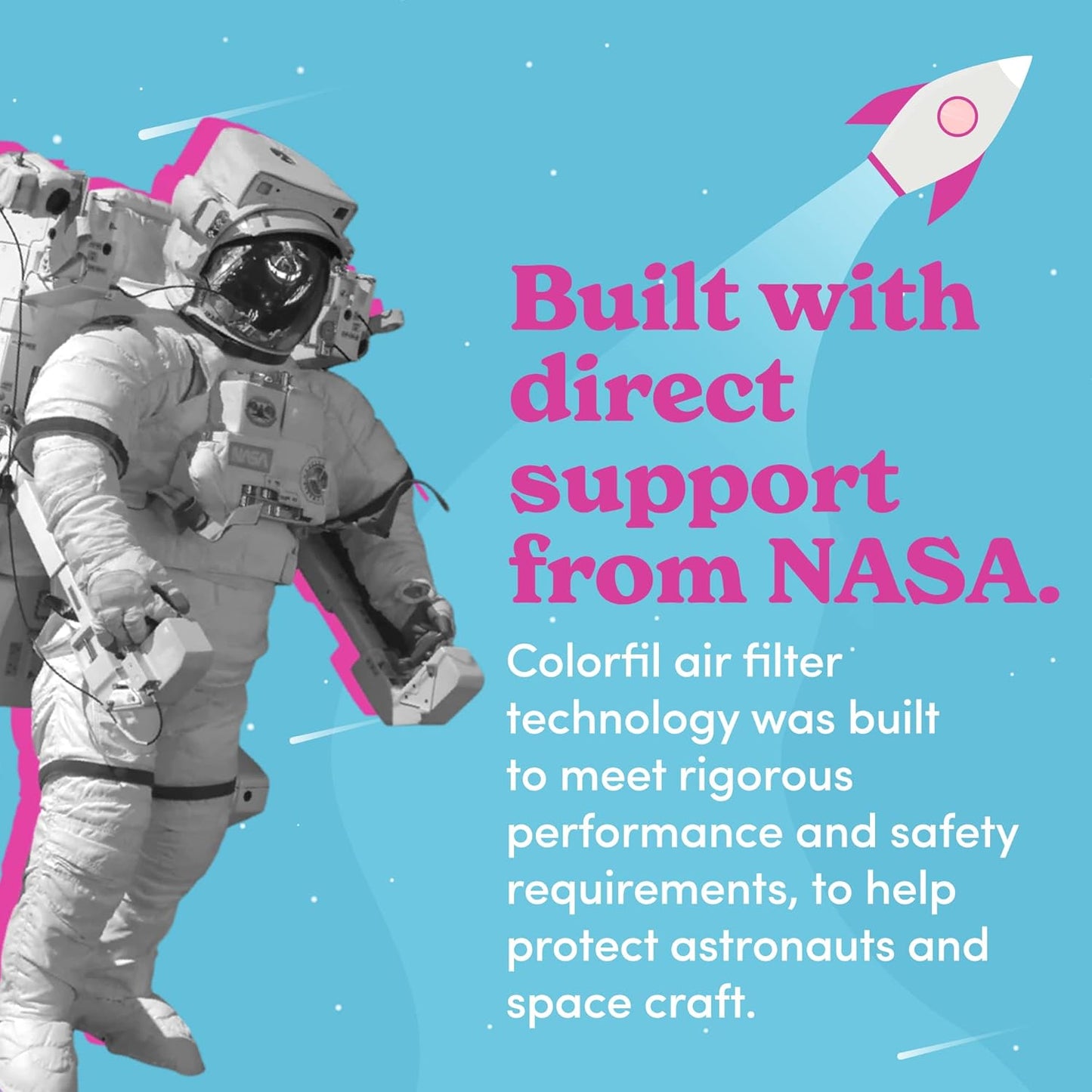 Colorfil 16x20x1 Air Filter (2-Pack) | Made in the USA | Color Changing | Remove Cat and Dog Odor | MERV 8 for Pet Hair Dander and Dust | 15.5"x19.5"x0.75" Exact Size