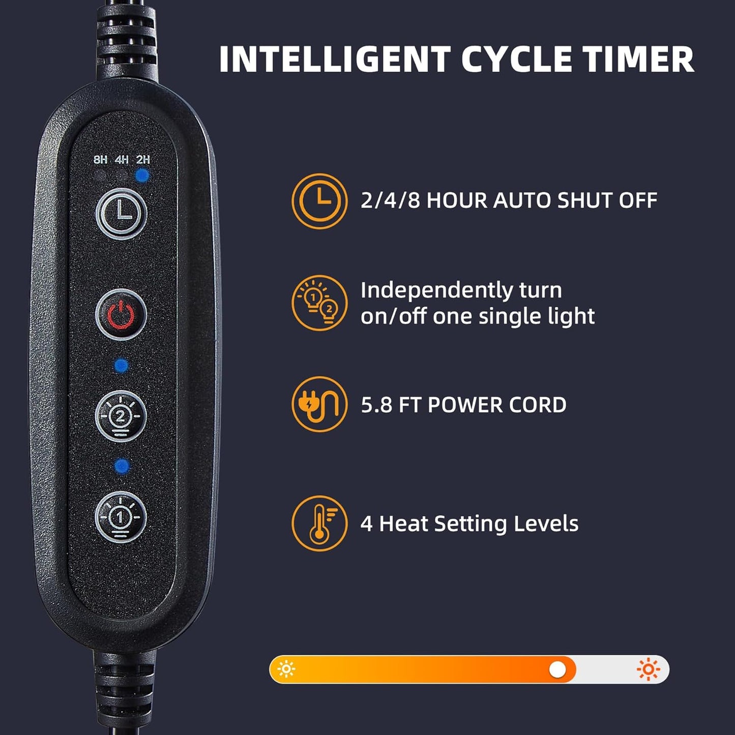 Reptile Heat Lamp, Turtle Lamp with Cycle Timer,Dual-Head UVA UVB, Heat Lamp for Lizard Reptiles,Bearded Dragon Hermit Crab Snake Turtle Basking Light, Separate Control Heat Lamp Bulb