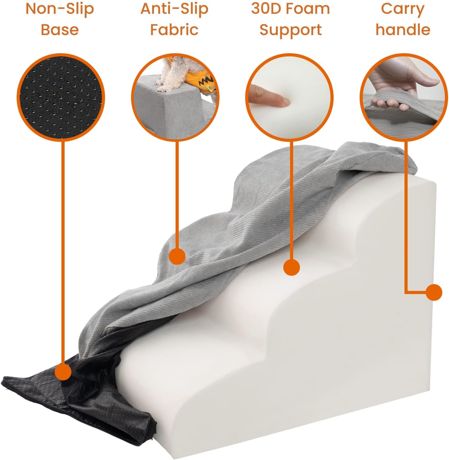 MEWANG Dog Stairs for Small & Medium Dogs and Old Cats –3/4/ 5 Steps High-Density Foam Pet Ramp for Bed & Couch, Non-Slip, Washable Cover, Grey (Round Corner, 4 Steps: 23.94''×18.27''×14.96'', 2)