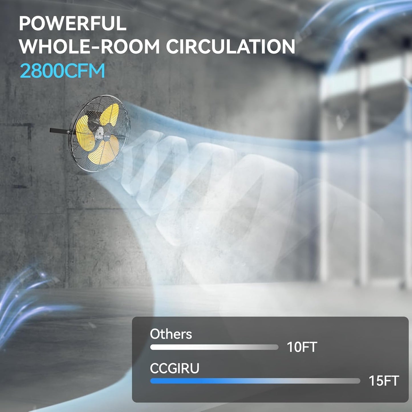 5400 CFM 20" Outdoor Wall Mount Fans with 2 Pack, High Velocity 3-Speed Waterproof Professional Outdoor Fan, Heavy Duty Industrial Wall Fan for Patio, Commercial, Gazebo, and Garage, UL Listed