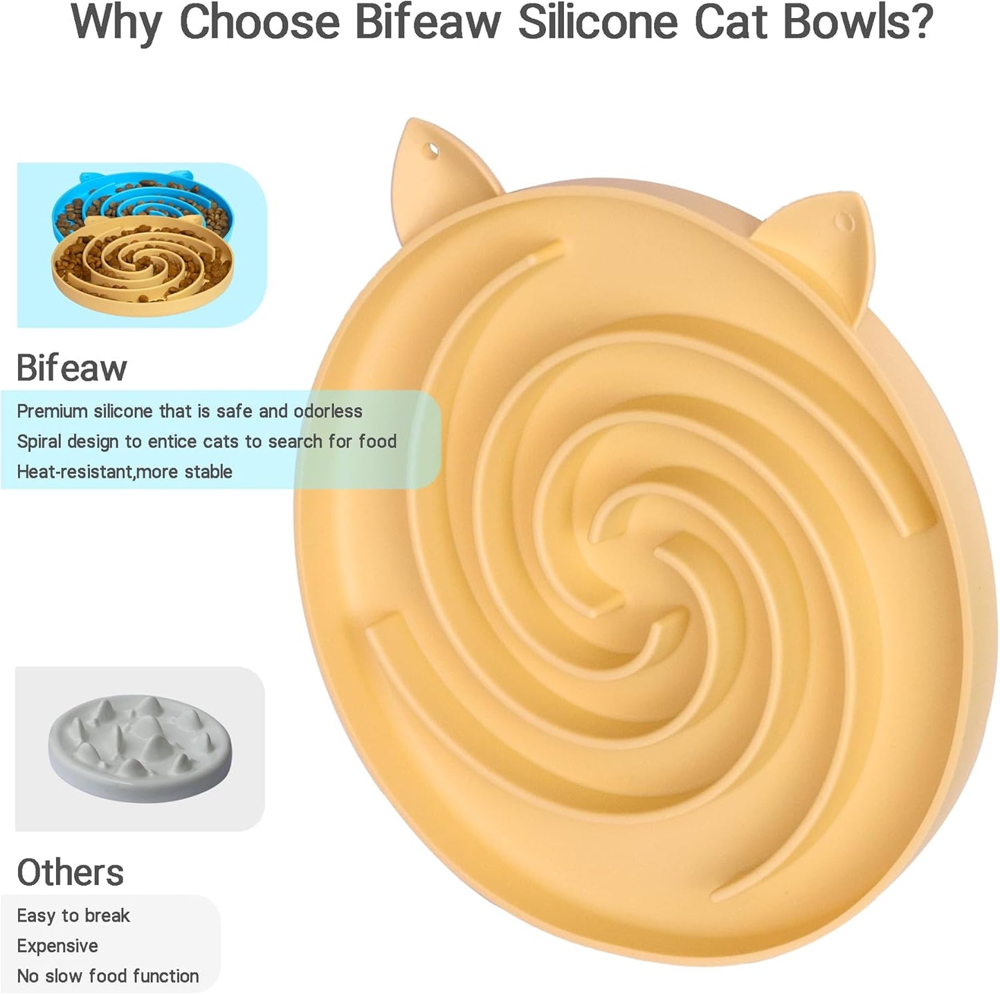 Slow Feeder Cat Bowl, Easy to Clean Silicone Bowl, Ideal for Dry and Wet Food (Yellow and Blue)