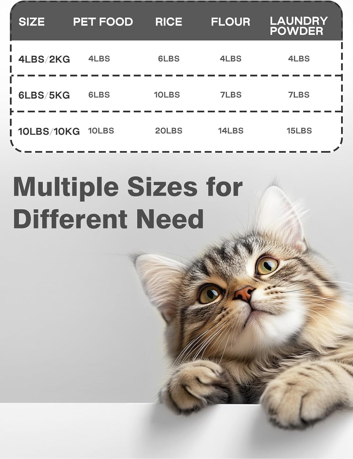 Airtight Dog Food Storage Container 20 lbs, Pet Food Storage Bin with Lid 4 lbs & 6 lbs & 10 lbs, 3 Pack, Cat Treat Container, Stackable, 3 Measuring Cup, Save Space,White