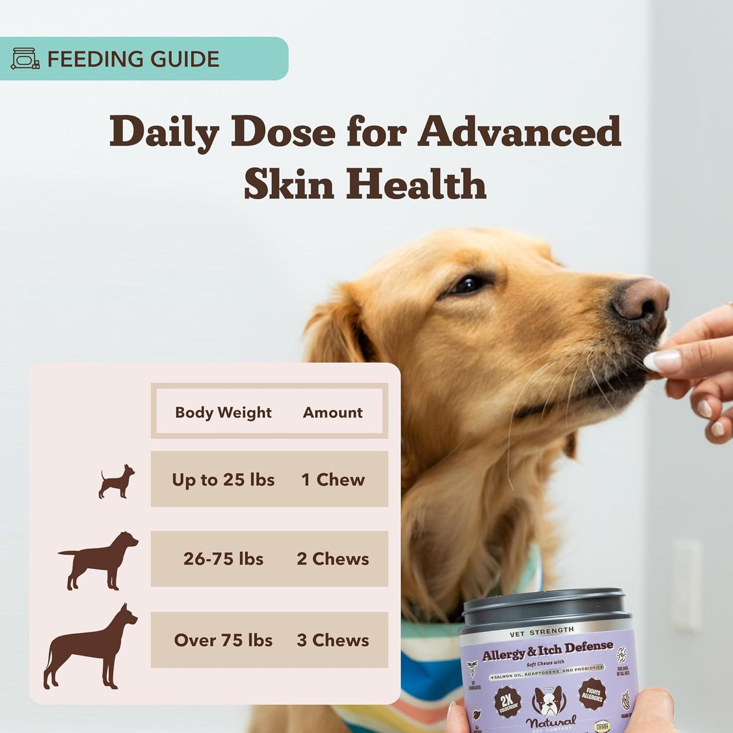 Natural Dog Company Allergy & Itchy Defense Chews 90 ct, Vet Strength High-Concentration Dog Allergy Relief with 2.4X Colostrum,2X Salmon Oil & 1.5X Probiotics, Supports Immune,Coat & Gut Health