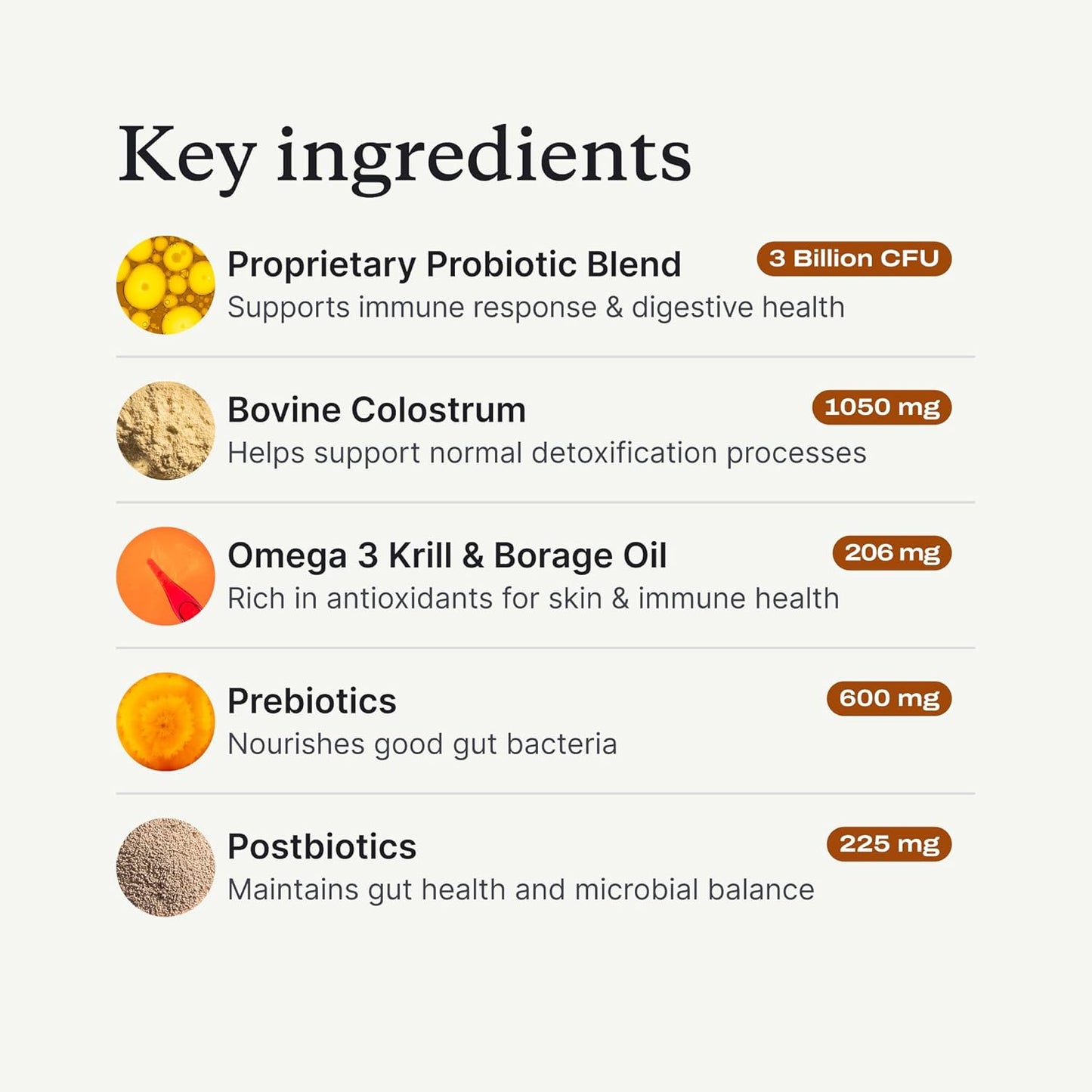 PetLab Co. Allergy & Immune Daily Probiotics for Dogs. Supports Yeast Production, Seasonal Allergies, Intermittent Itchiness, Gut & Digestive Health for Large Dogs - 30 Chews - Packaging May Vary