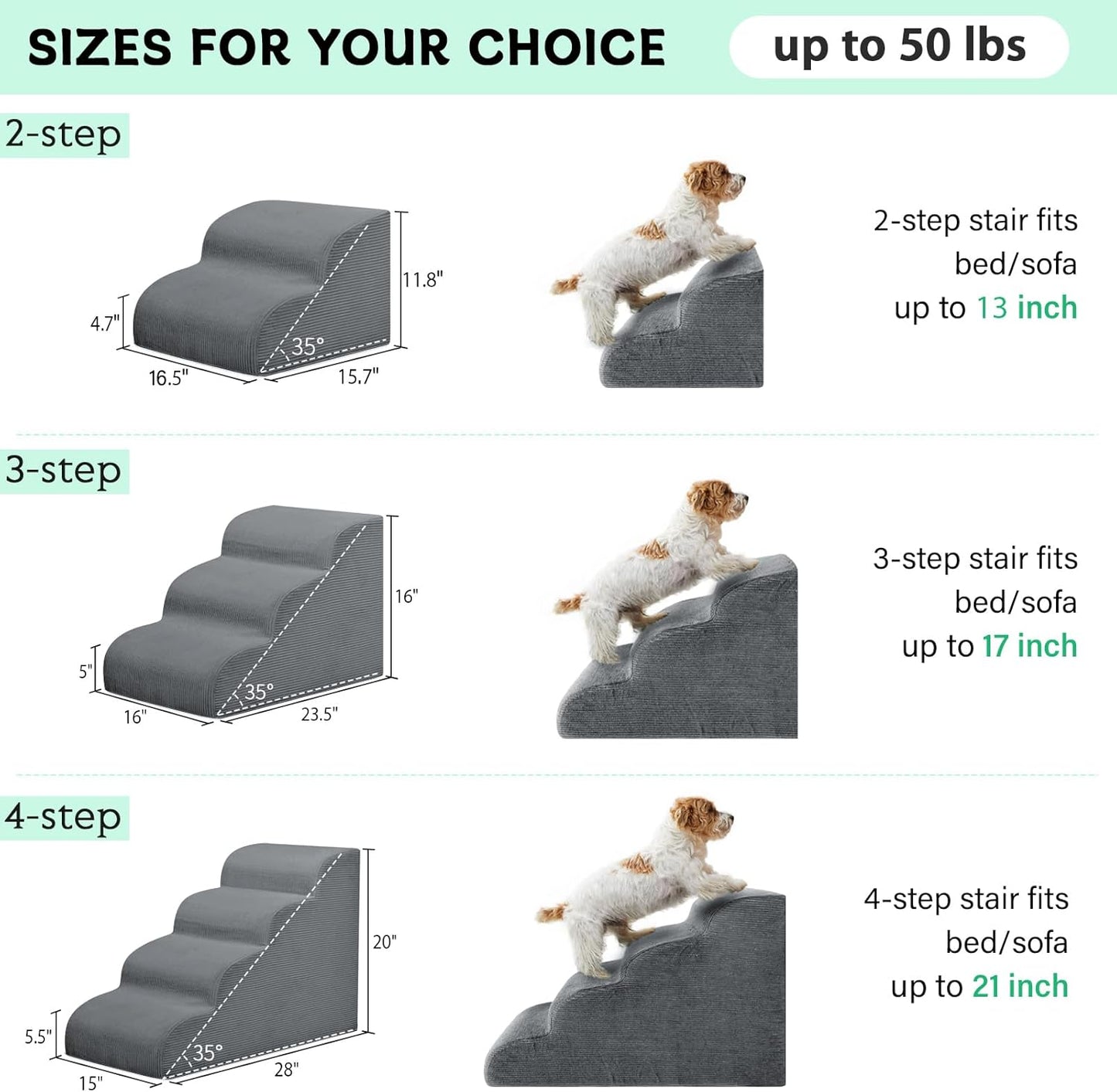 Dog Stairs for Small Dogs and Cats, 20" H 4 Steps Dog Ramp for High Beds, Couch, Sofa, Waterproof Pet Stairs with Removable Washable Cover, Non-Slip Sturdy Pet Steps