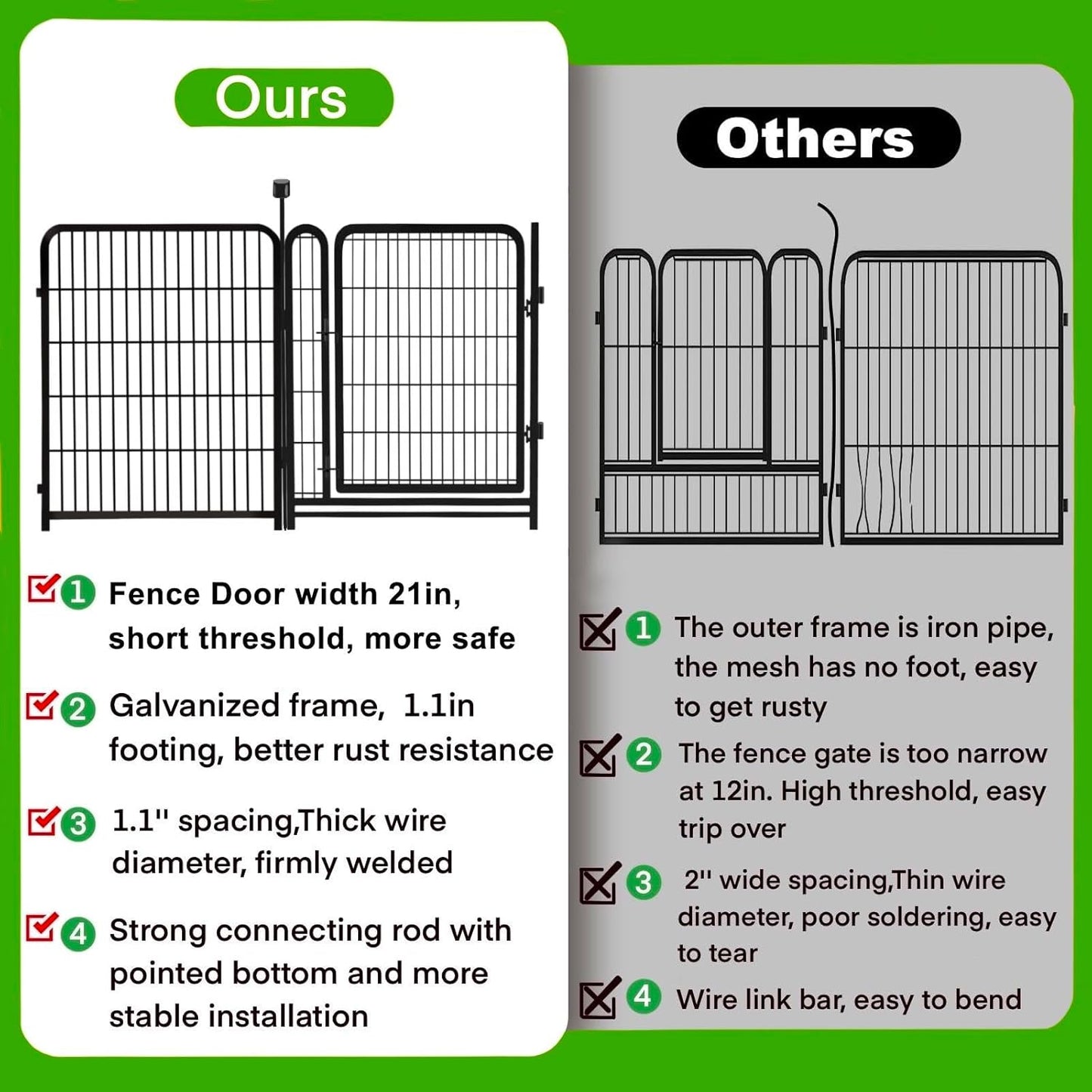Tall Garden Fence, 52in(H) 10 Panels Total 22.1 Ft(L), Garden Fences and Borders for Dogs, Gate 21 inches Wide with Low Sills. Garden Animal Barrier, Flower Bed Fencing, Black Fencing for Dogs