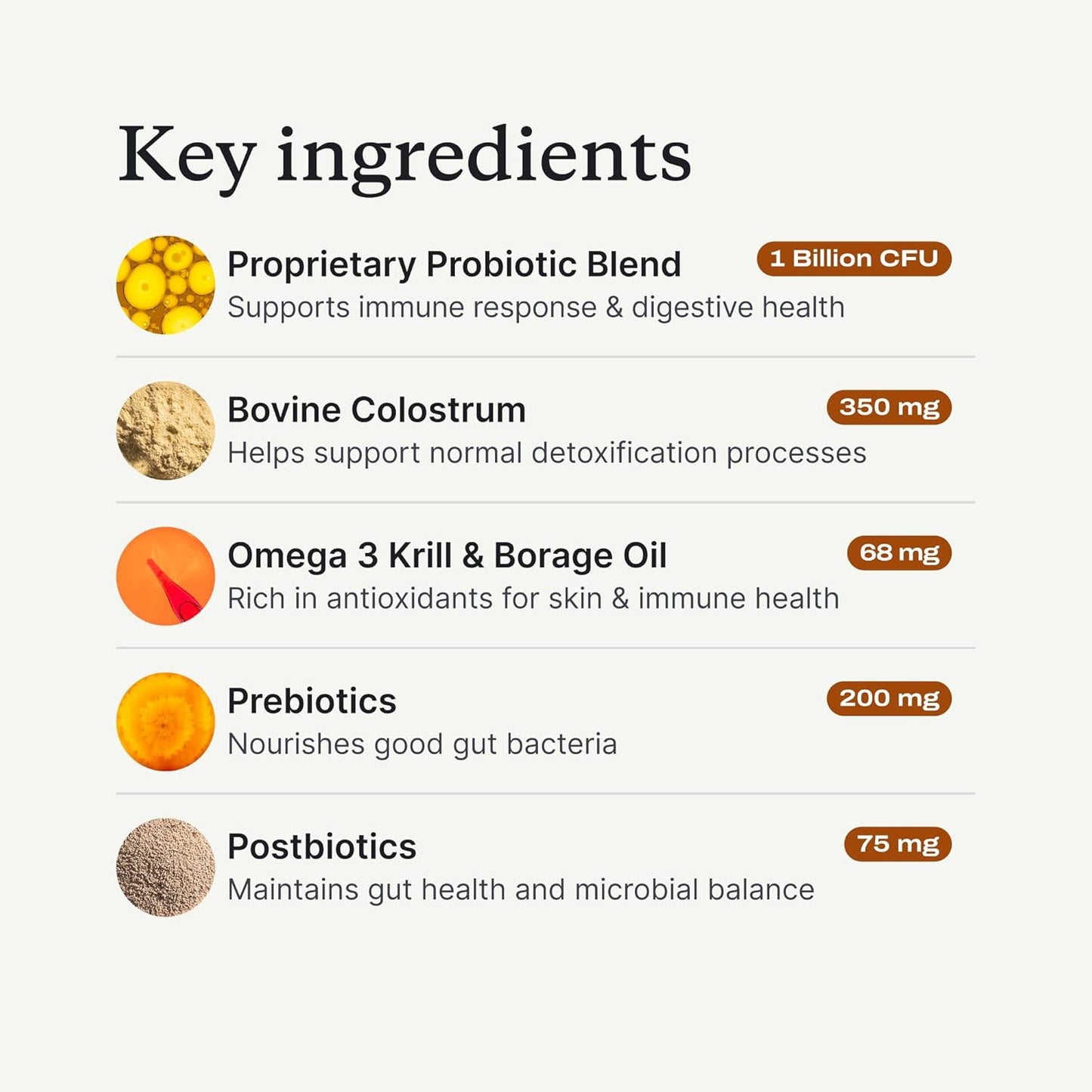 PetLab Co. Allergy & Immune Daily Probiotics for Dogs. Supports Yeast Production, Seasonal Allergies, Intermittent Itchiness, Gut & Digestive Health - 30 Chews for Small Dogs - Packaging May Vary