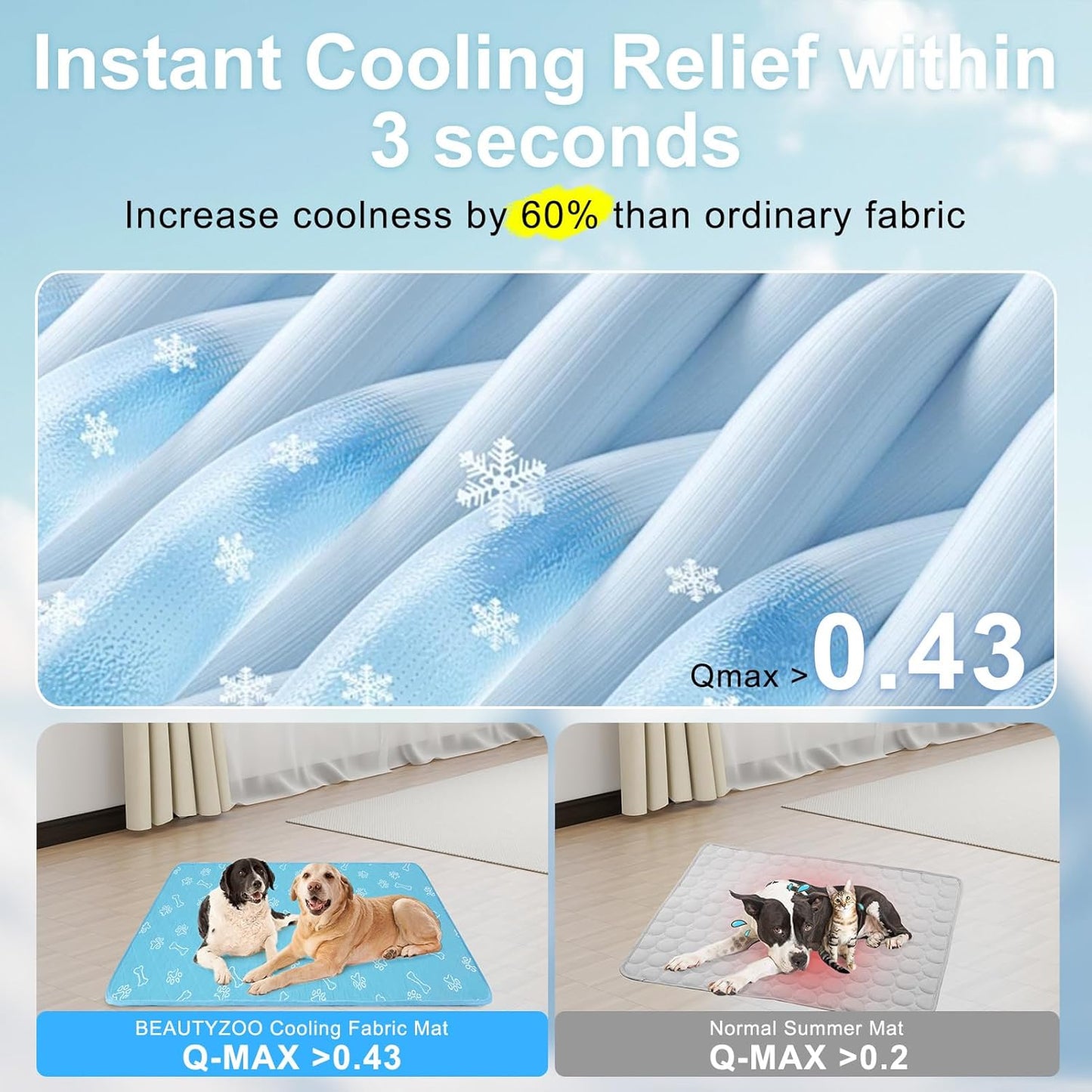 BEAUTYZOO Upgraded Dog Self Cooling Mat Ice Silk Chill Pads for Small Medium Large Dogs Q-MAX＞0.43- Summer Reusable Pet Training Pad - Absorbent Non-Slip Cool Mat for Kennels, Crates, Beds, 24" x 18"