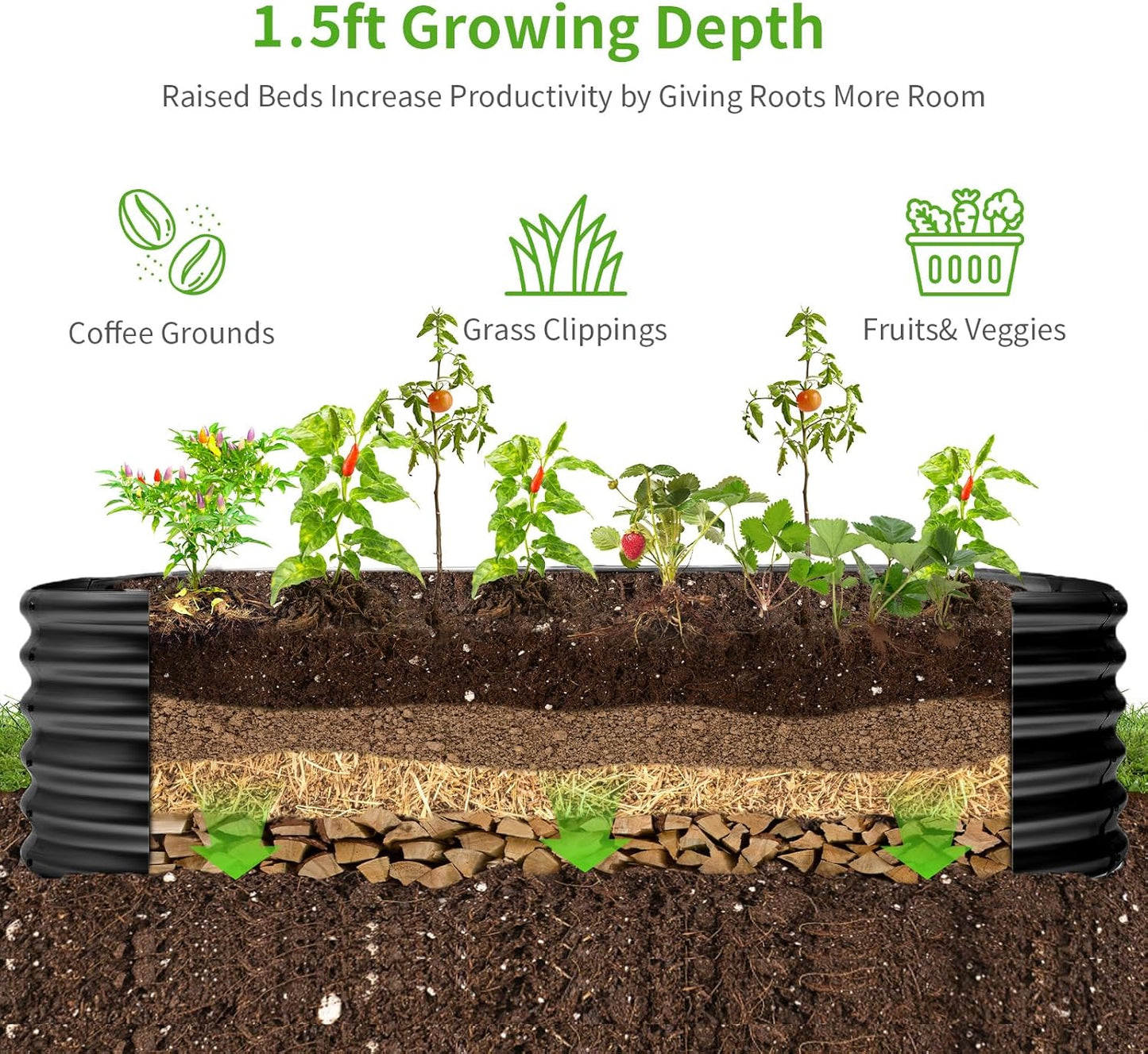 Land Guard 6x3x1.5ft Galvanized Raised Garden Bed Kit, Metal Planter Boxes Outdoor, Oval Metal Raised Garden Bed for Vegetables, Flowers (Dark Gray)