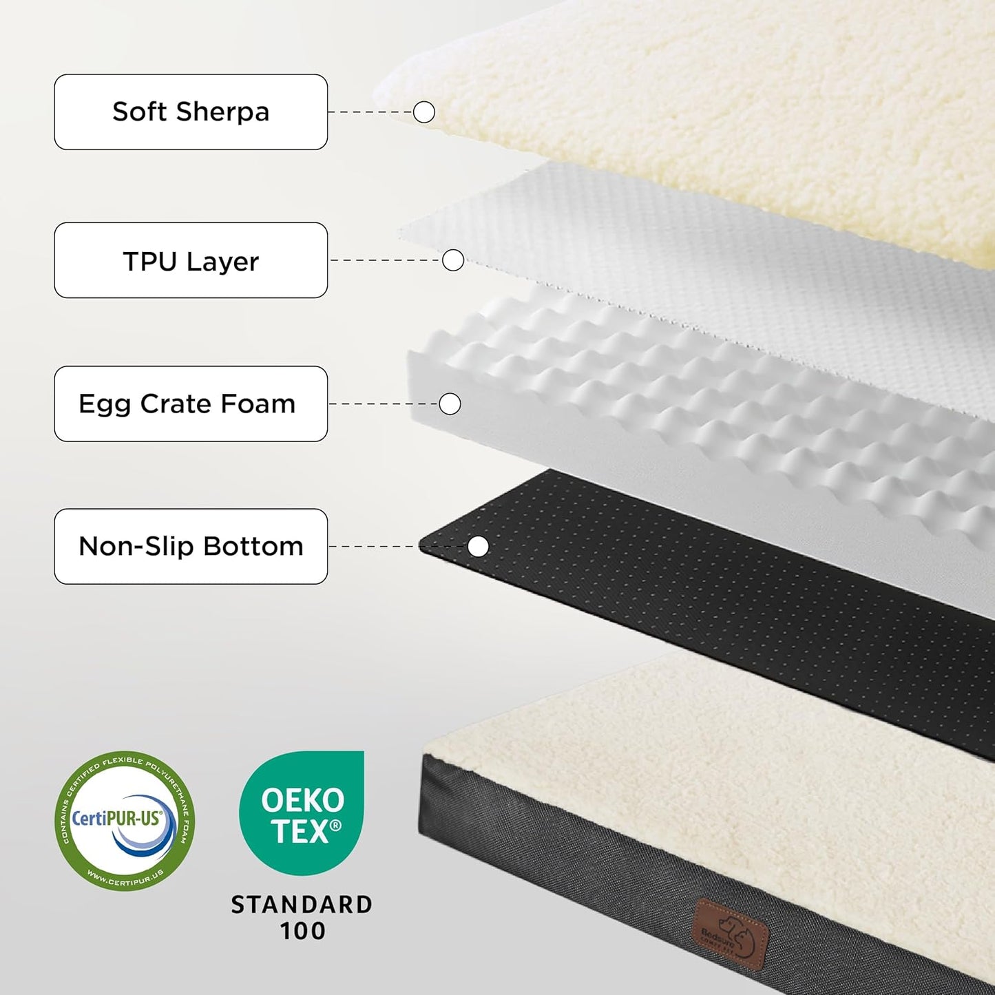 Bedsure Dog Bed for Small Dogs - XS Orthopedic Flat Puppy Beds with Removable Washable Cover, Egg Crate Foam Pet Mat, Suitable for Pet or Cats Up to 15 lbs