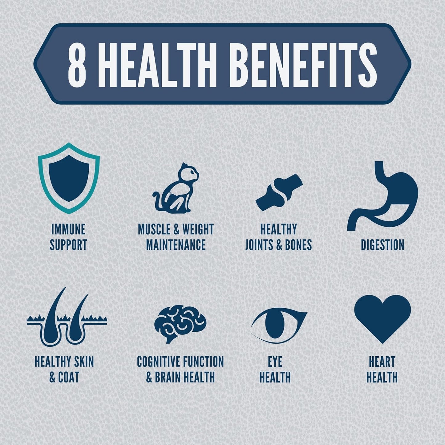 ORIJEN Guardian Senior Grain Free High Protein Premium Dry Cat Food 10lb Bag