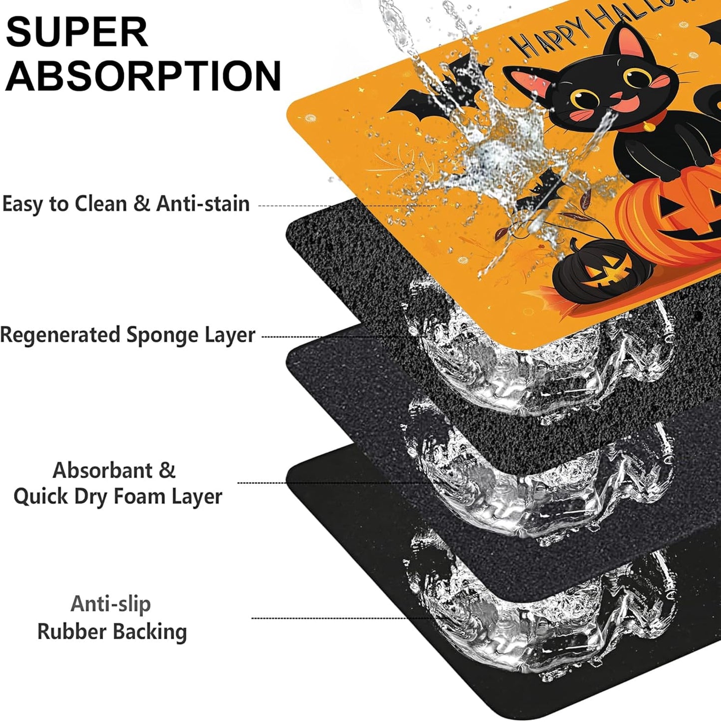 Happy Halloween Cat Pet Feeding Mat for Floors-Absorbent Dog Bowl Mat for Food and Water, Quick Dry Pet Cat Feeding Mats with Non Slip Bottom, Mess-Free Dog Accessories 12"x20"