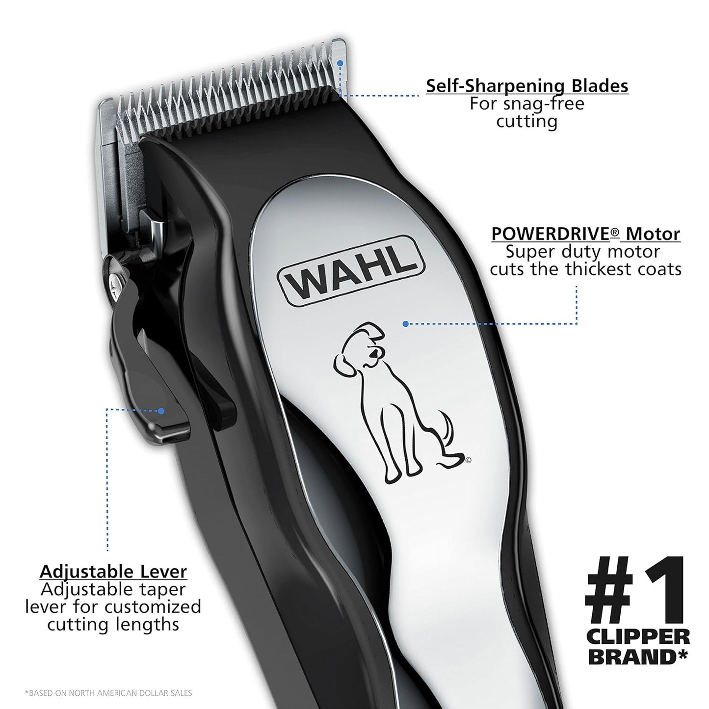 Wahl USA Clipper Pet-Pro Dog Grooming Kit - Electric Corded Dog Clipper for Dogs & Cats with Fine & Medium Coats - Model 9281-210