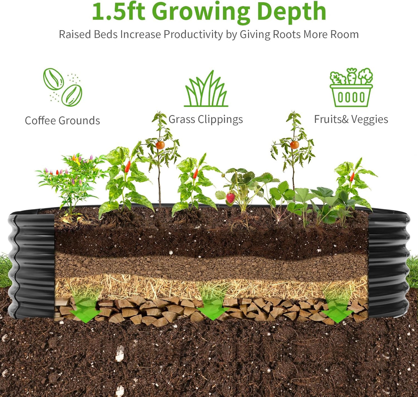 Land Guard Galvanized Metal Raised Garden Bed Kit, 8x4x1.5ft Large Planter Boxes Outdoor, Oval Gardening Box, Patio Garden Planter Box for Vegetables (Grey)