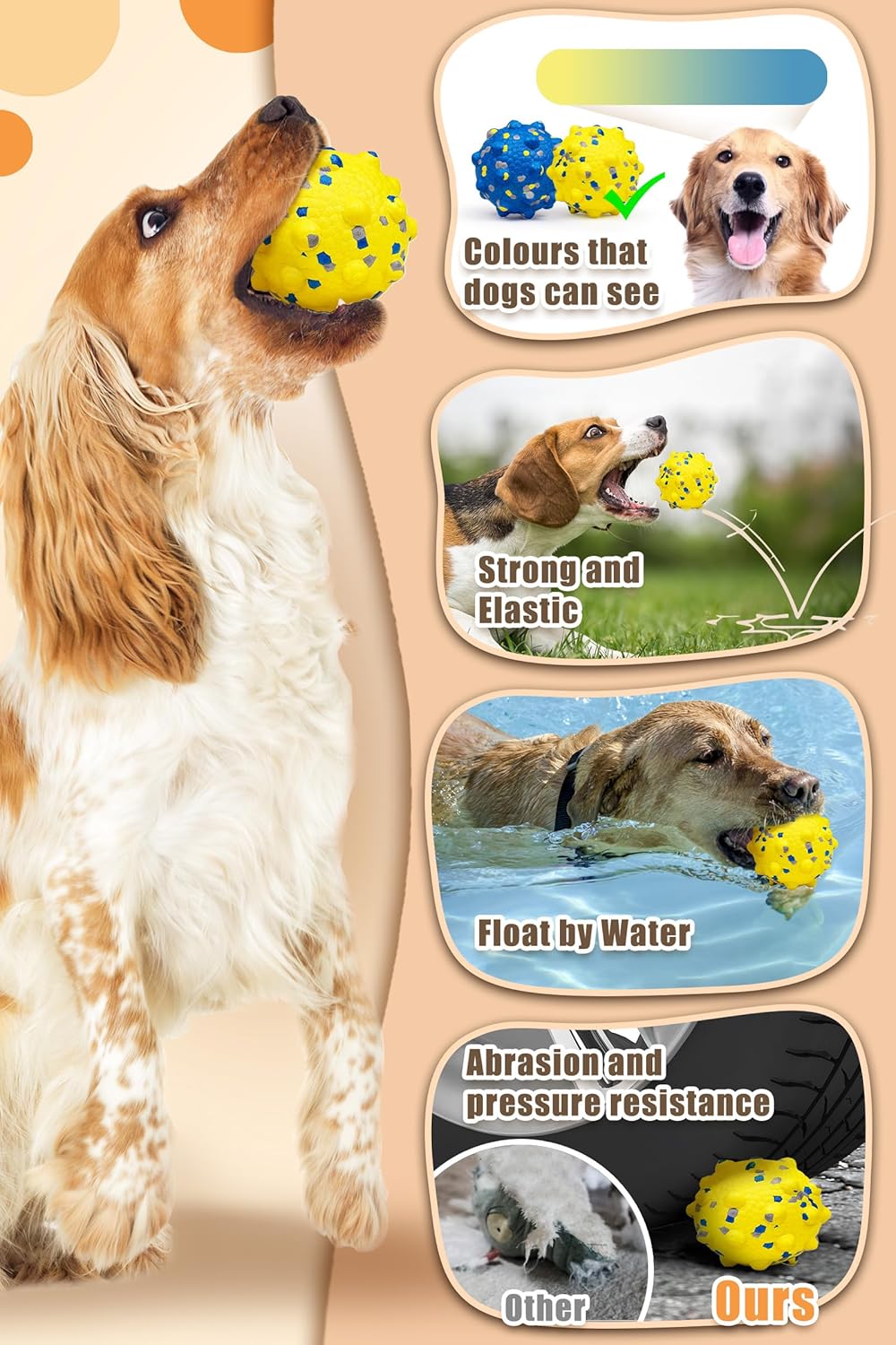 Dog Tennis Balls for Aggressive Chewers, Indestructible Durable Bouncy Interactive Toy for Dogs Fetch Game Lightweight Floating Outdoor Training(2 Yellow Point+ 2 Blue Circle Large)