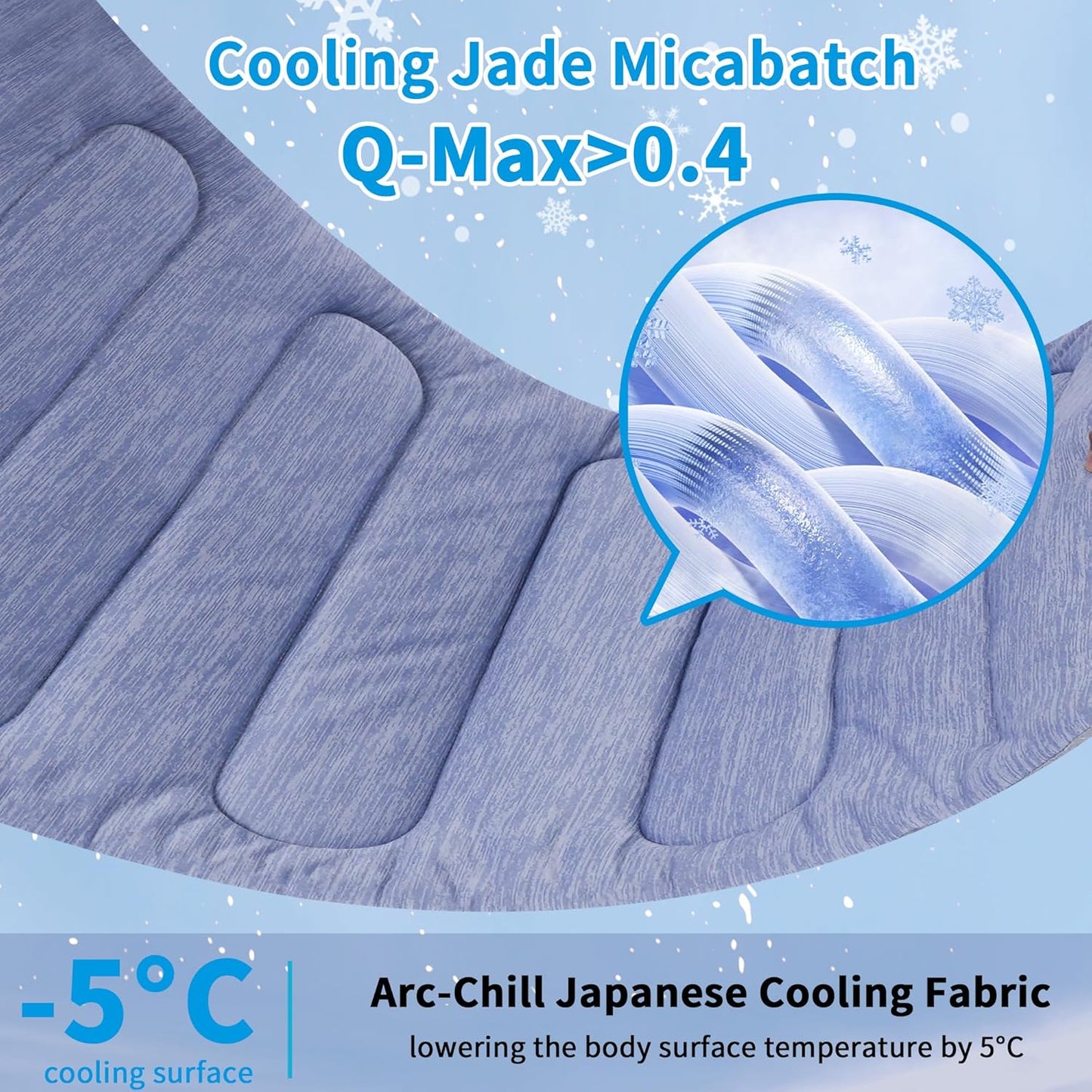 Cooling Mat for Large Dogs - Double-Sided Waterproof & Cool, Portable Dog Cooling Mat for Summer.(XL (44''x32'')