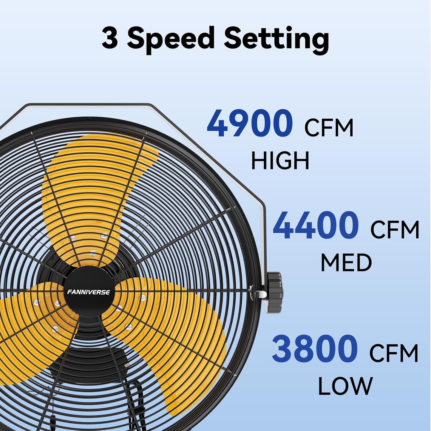 18 Inch Wall Fan Pro Series - 4900 CFM 3 Speed High Velocity Industrial Wall Mount Fans for Commercial, Residential, Warehouse, Covered Patio, Shop, Garage, Barn, Gazebo UL Safety Listed