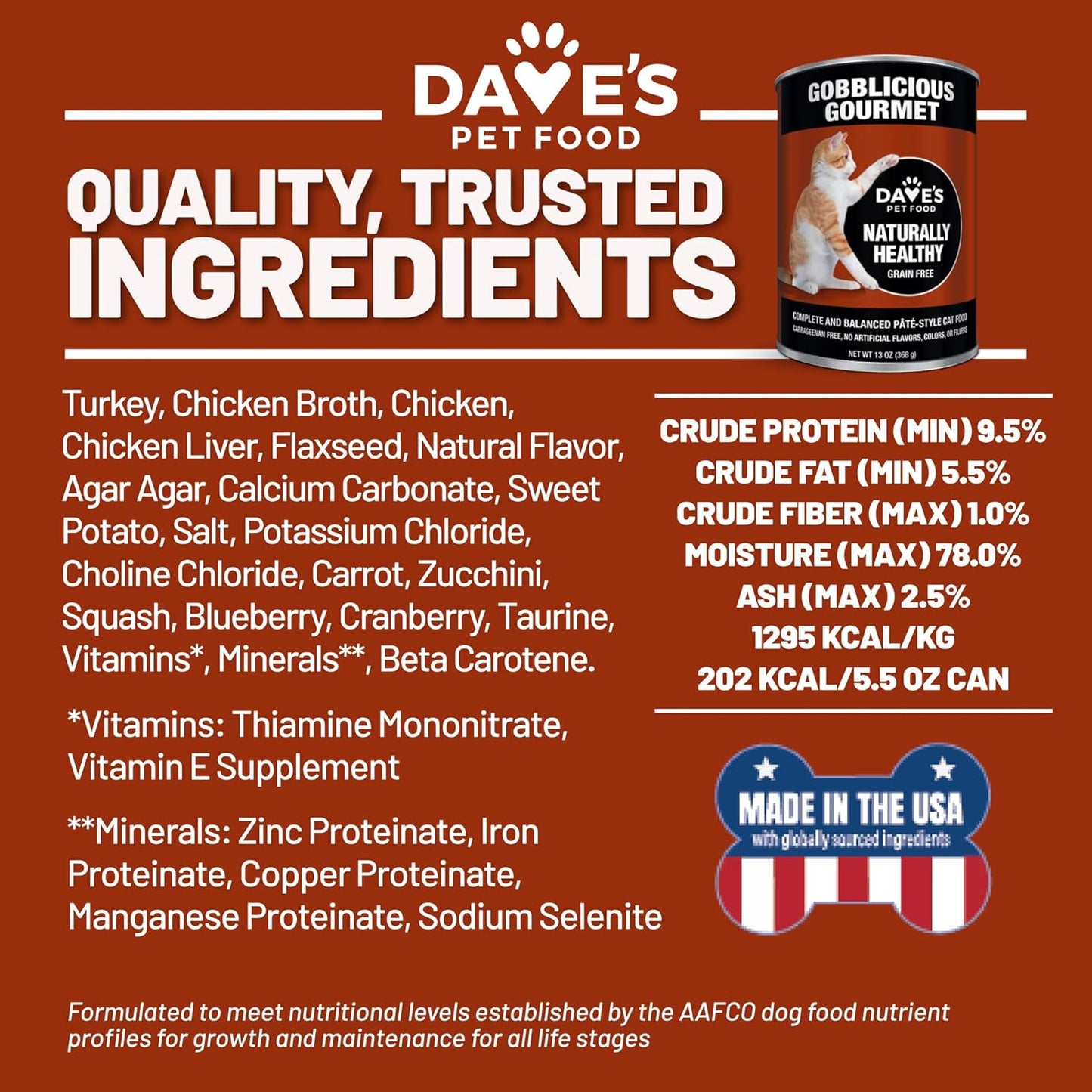 Dave's Pet Food Grain Free Wet Canned Cat Food Pate (Gobblicious Gourmet), Made in USA Naturally Healthy, Added Vitamins & Minerals, 13 oz Cans (12 Pack)