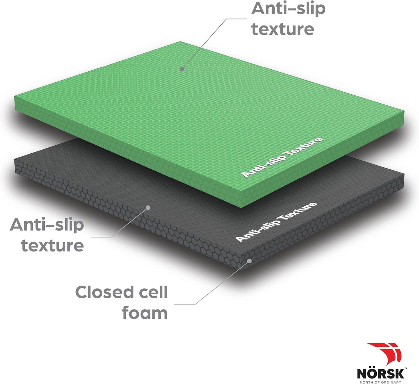 Norsk Reversible Kids Puzzle Play Mats 1/2" Thick EVA Interlocking Foam Tiles (Multicolor/Black 32 Tiles - 128 sq. Ft. 1/2" Thick)