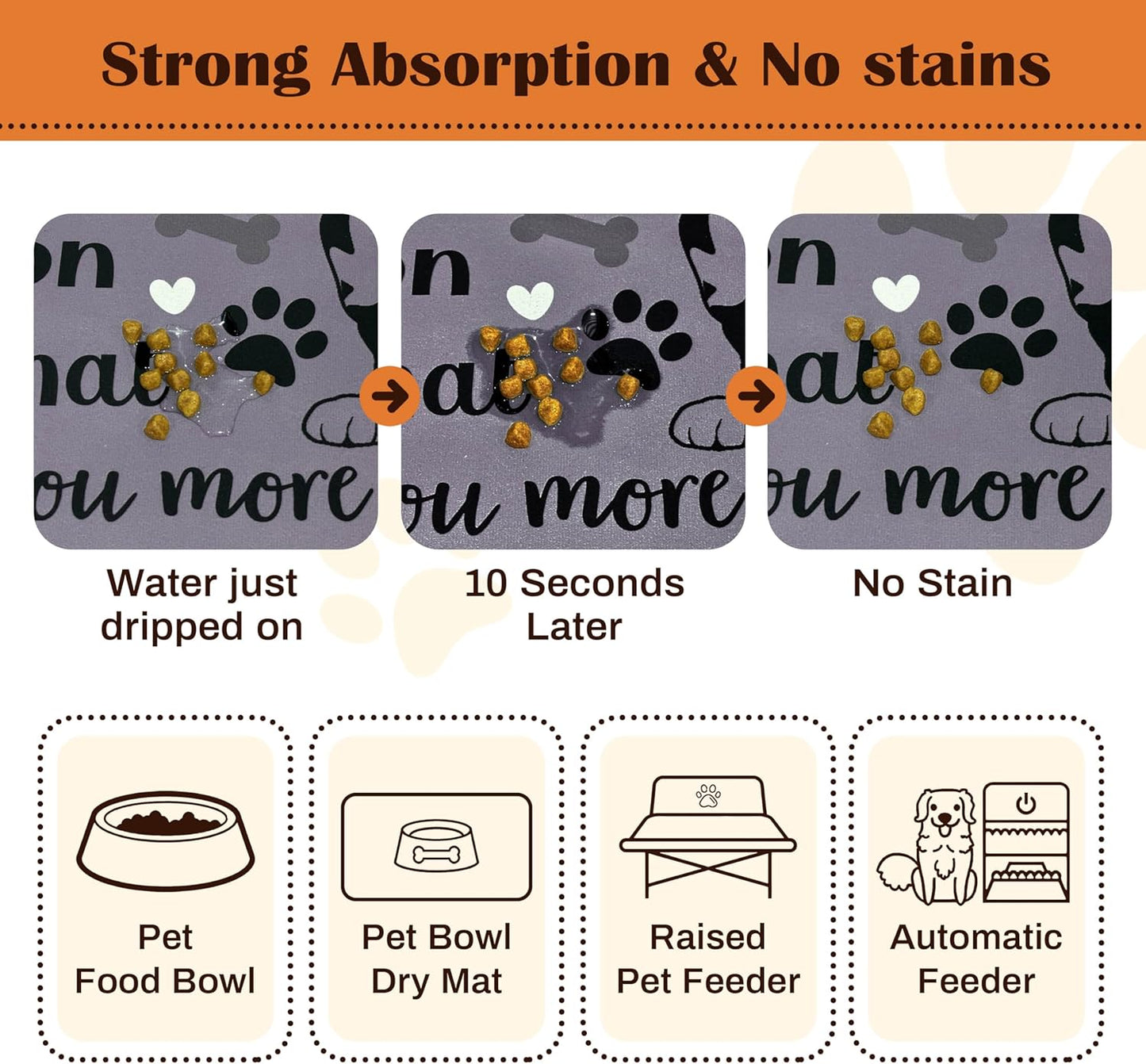 Pet Feeding Mat for Floors Waterproof Dog Mat for Food and Water Absorbent Quick Dry Non Slip mat for Cat Bowls