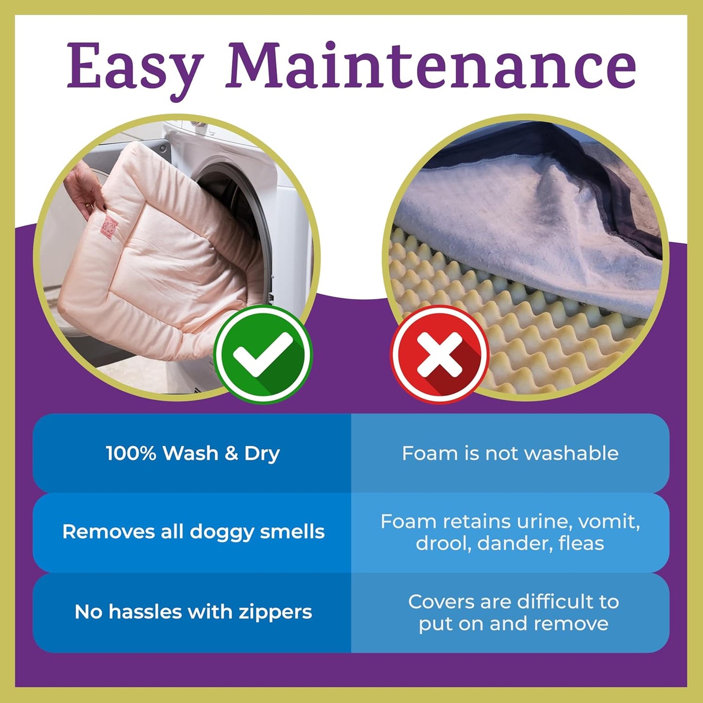 Pet Dreams Dog Crate Pad - Washable Kennel Mat, Crate Pads for Dog Cages, Non-Toxic, Flat Indoor Cat Bed, Fits iCrate 18, 24, 30, 36, 42, 48 Inches (Grey, Medium, 30")