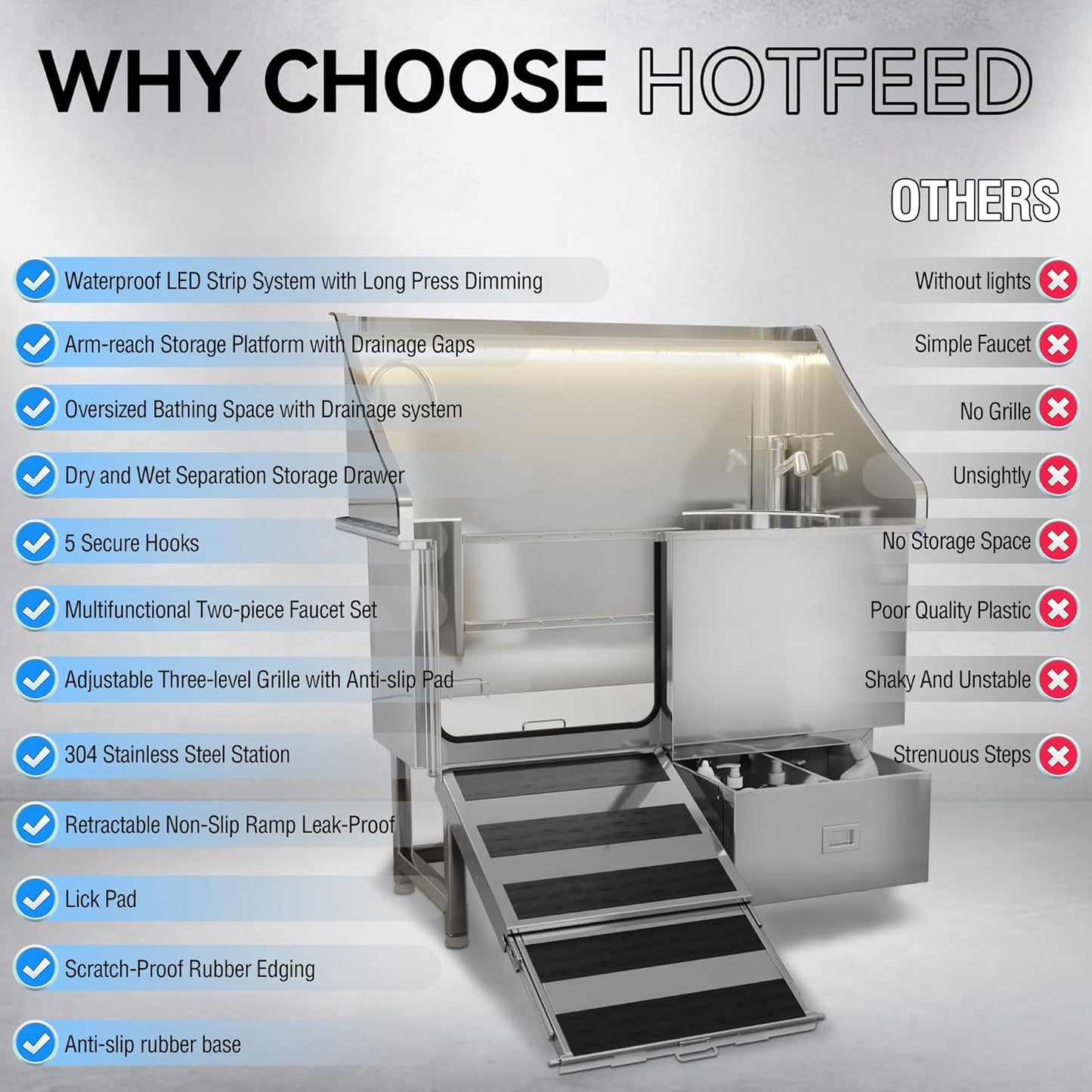 50'' Dog Washing Station - 304 Stainless Steel, LED Dog Bathing Station with Ramp, 2 Drawer, Floor Grate & Lick Pad for Large, Medium & Small Dogs