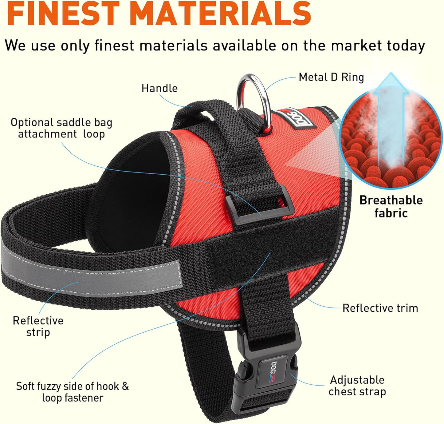 Dogline Dog Harness, Reflective No-Pull Adjustable Vest with Handle, Breathable No-Choke Harness for Small, Medium or Large Dogs Room for Patches Girth 22"-28" in Red