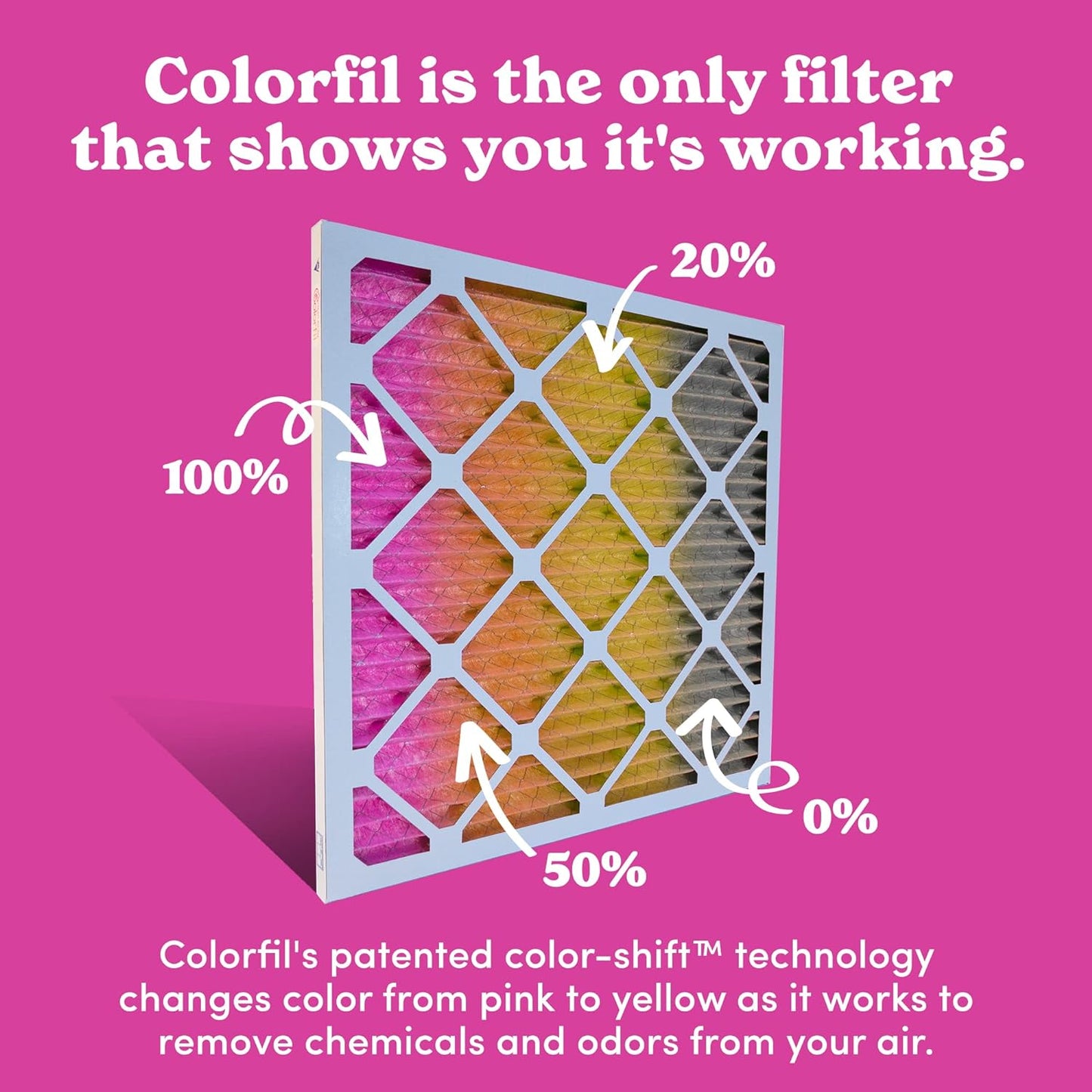 Colorfil 16x25x1 Air Filter (2-Pack) | Made in the USA | Color Changing | Remove Cat and Dog Odor | MERV 8 for Pet Hair Dander and Dust | 15.5"x24.5"x0.75" Exact Size